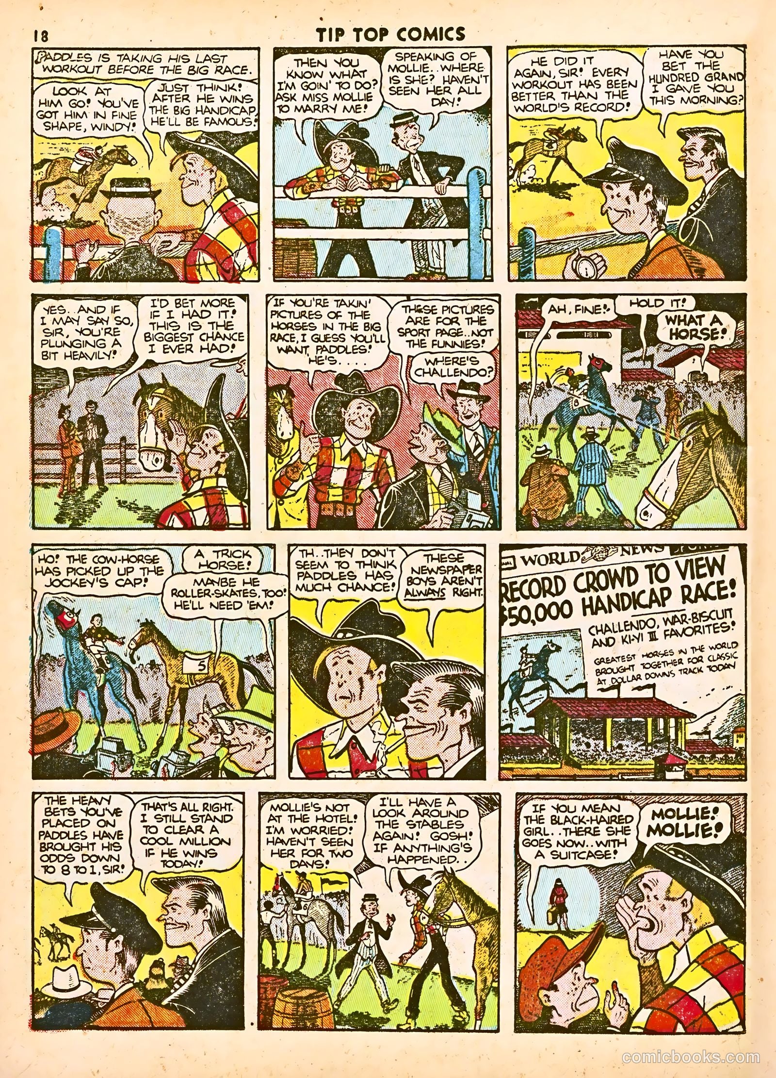 Tip Top Comics #82 — page 21 of 62