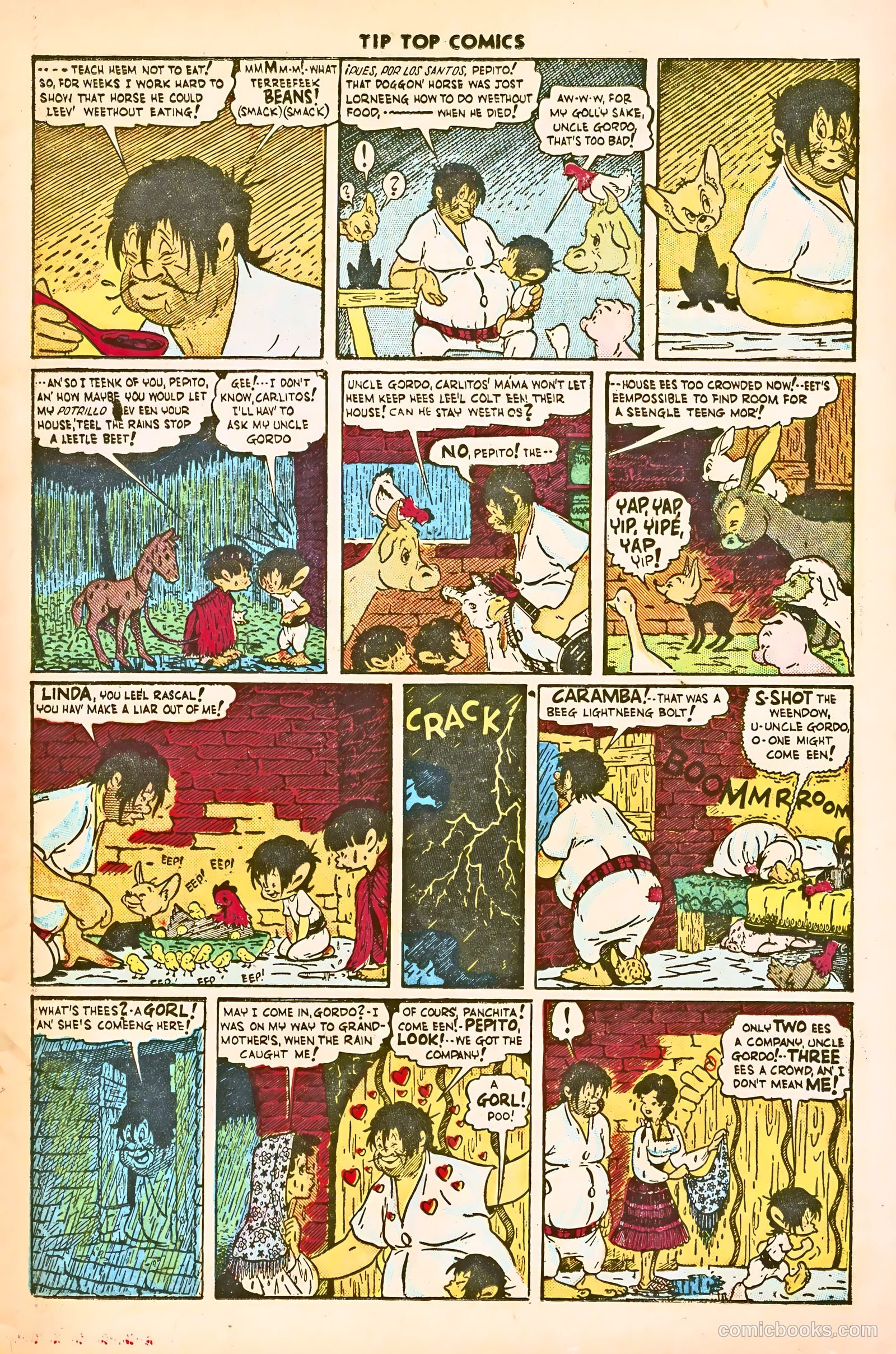 Tip Top Comics #98 — page 15 of 46