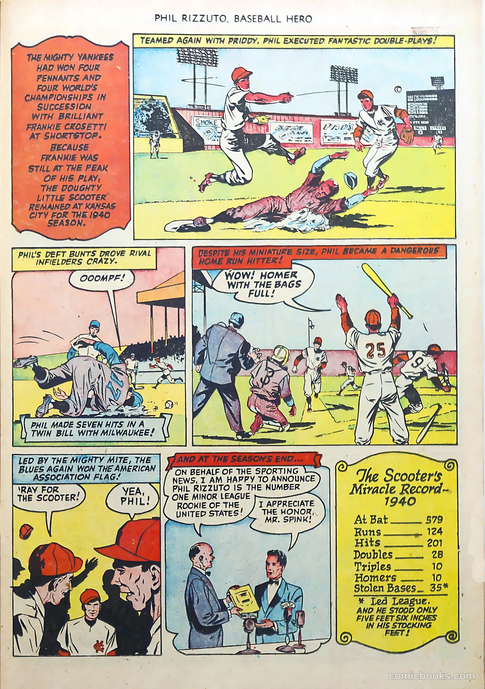 Phil Rizzuto #1 — page 21 of 37