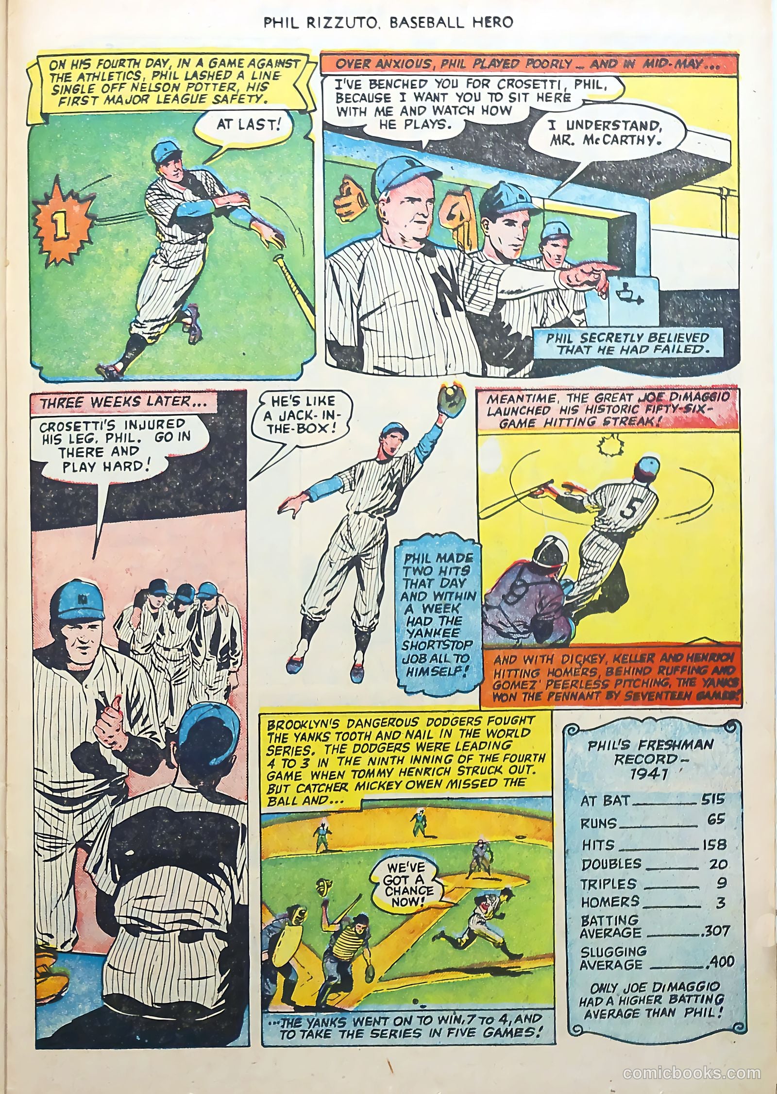 Phil Rizzuto #1 — page 23 of 37