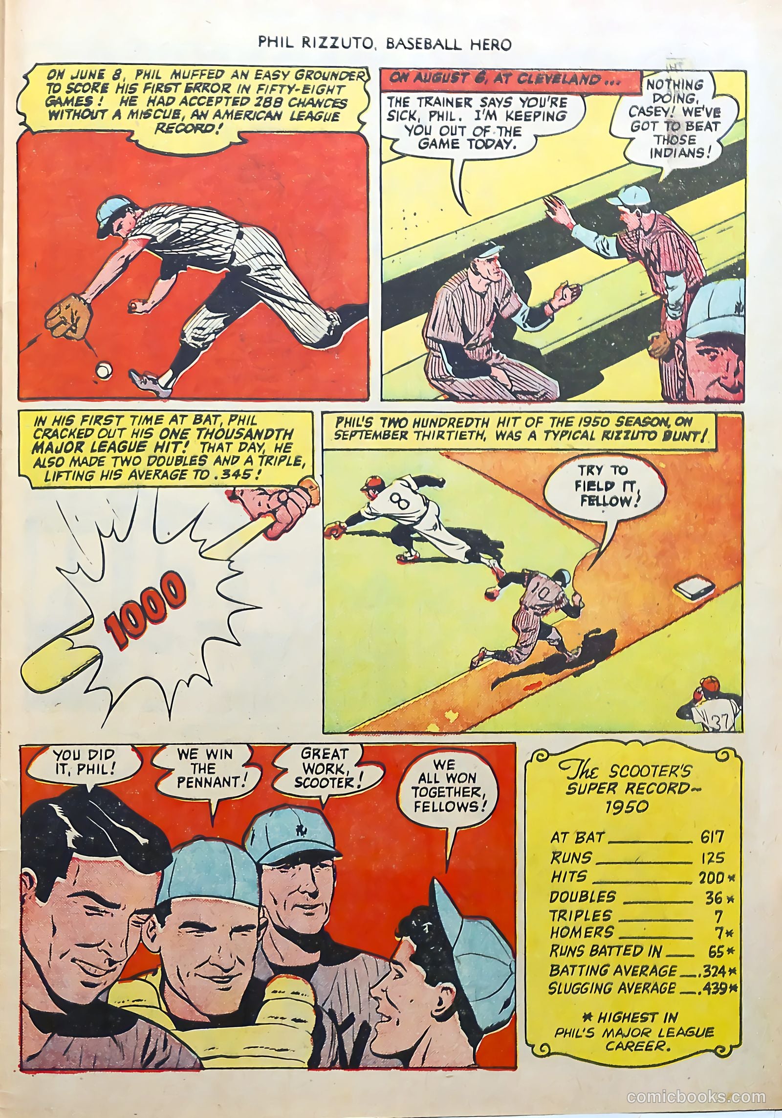 Phil Rizzuto #1 — page 33 of 37