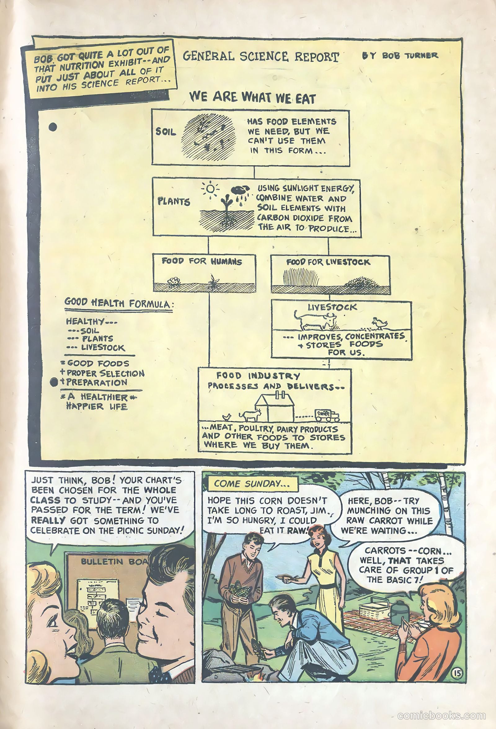 Eat Right to Win #1 — page 15 of 16