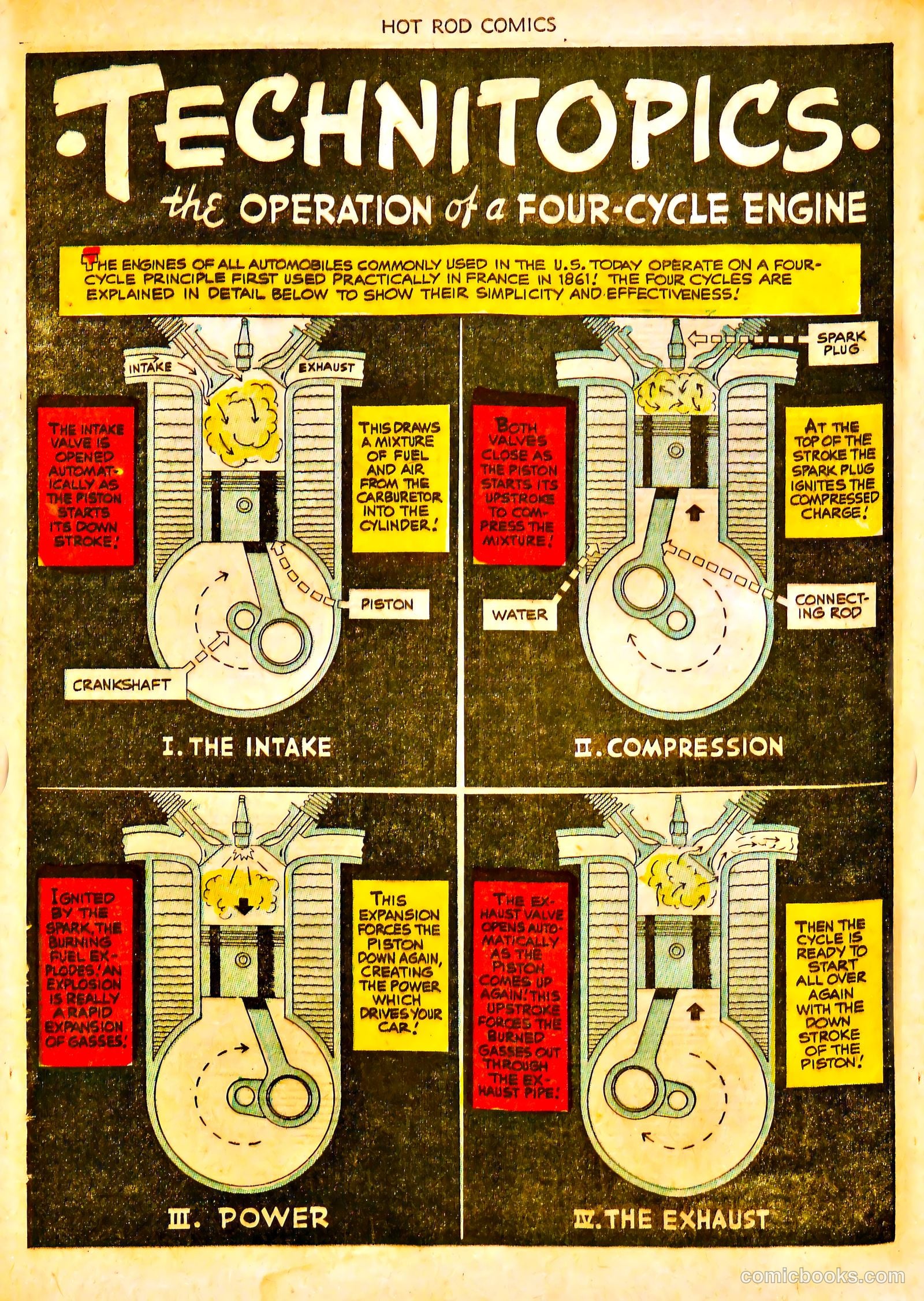 Hot Rod Comics #1 — page 16 of 35