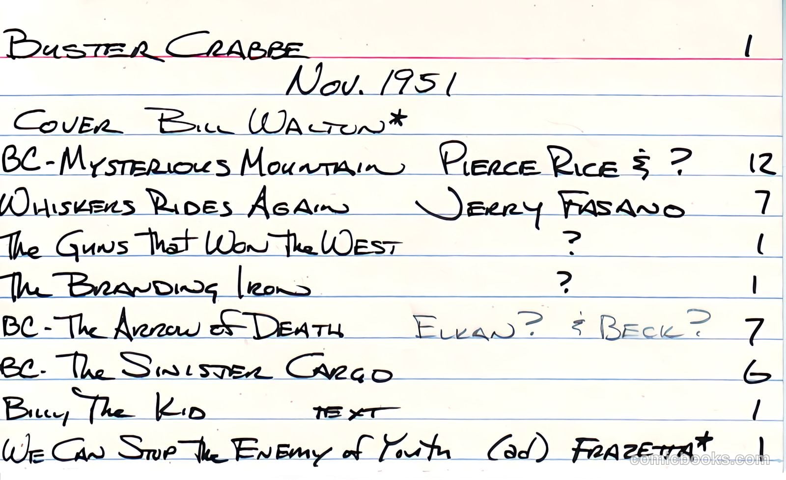 Buster Crabbe #1 — page 37 of 37