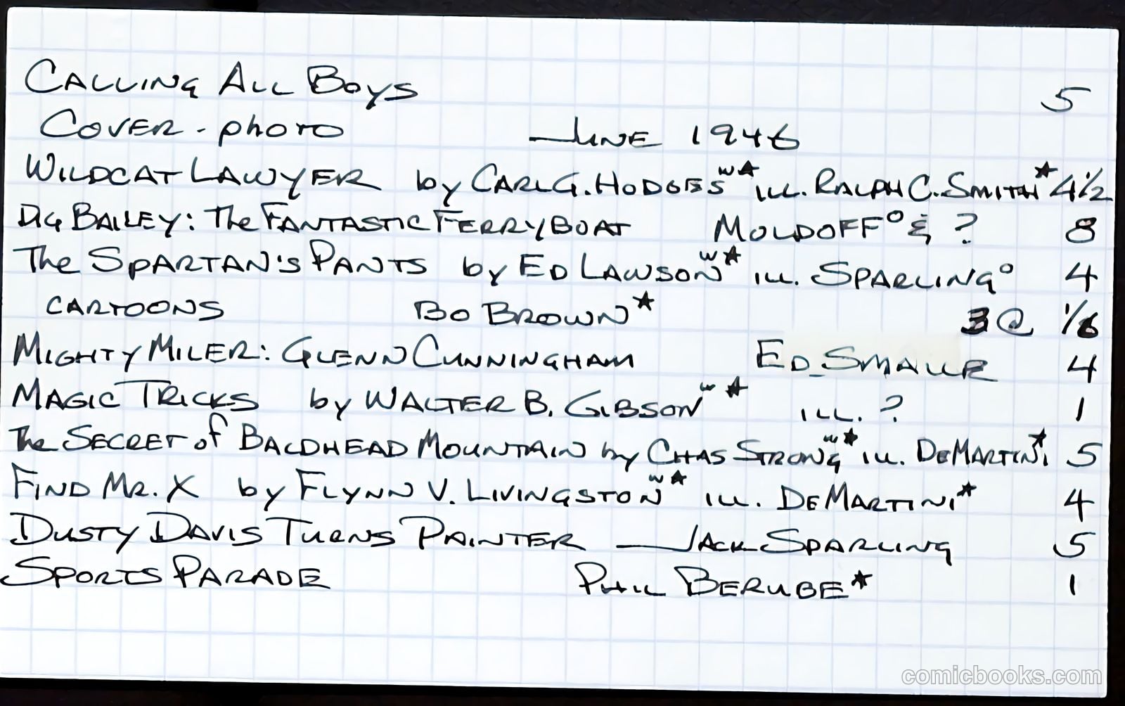 Calling All Boys #5 — page 57 of 57