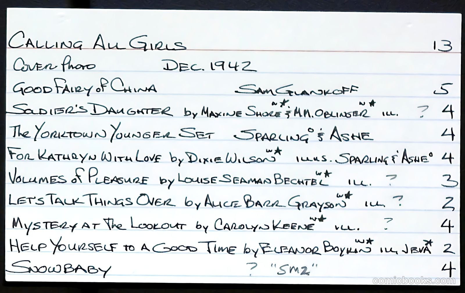 Calling All Girls #13 — page 60 of 60