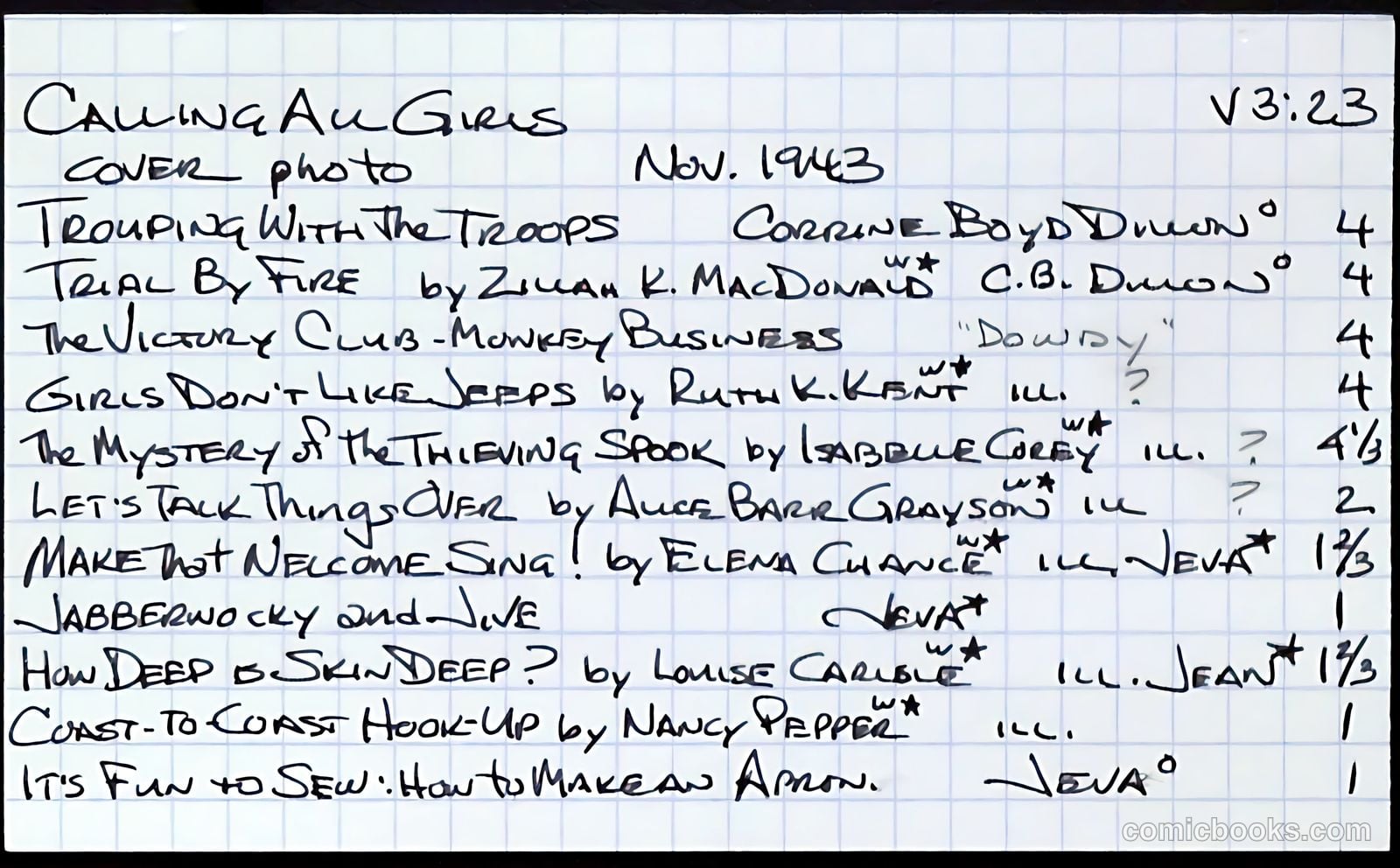 Calling All Girls #23 — page 60 of 60