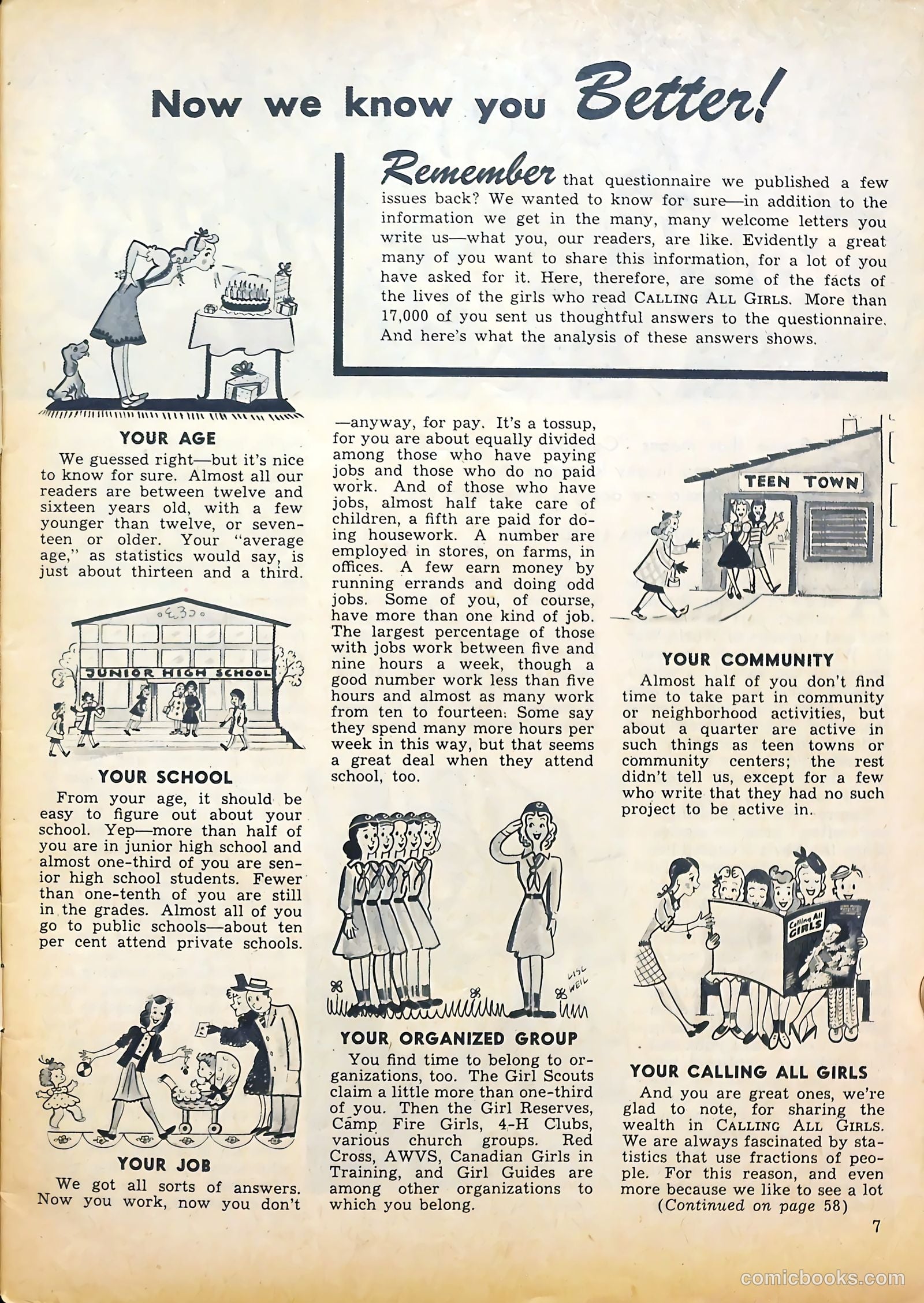 Calling All Girls #36 — page 7 of 68