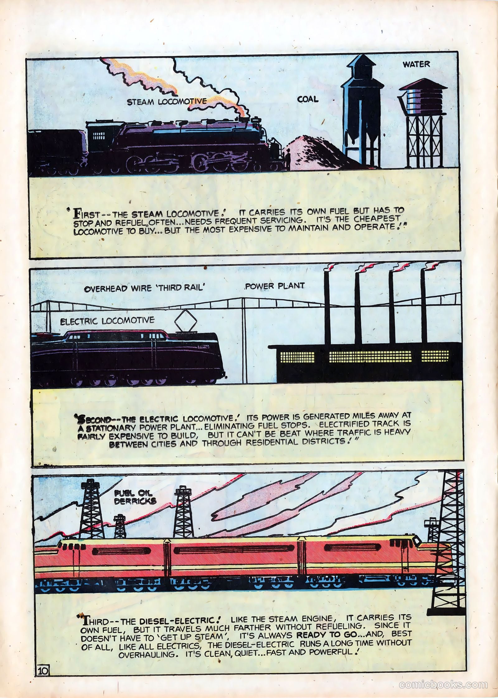 Adventures in Electricity #5 — page 10 of 16