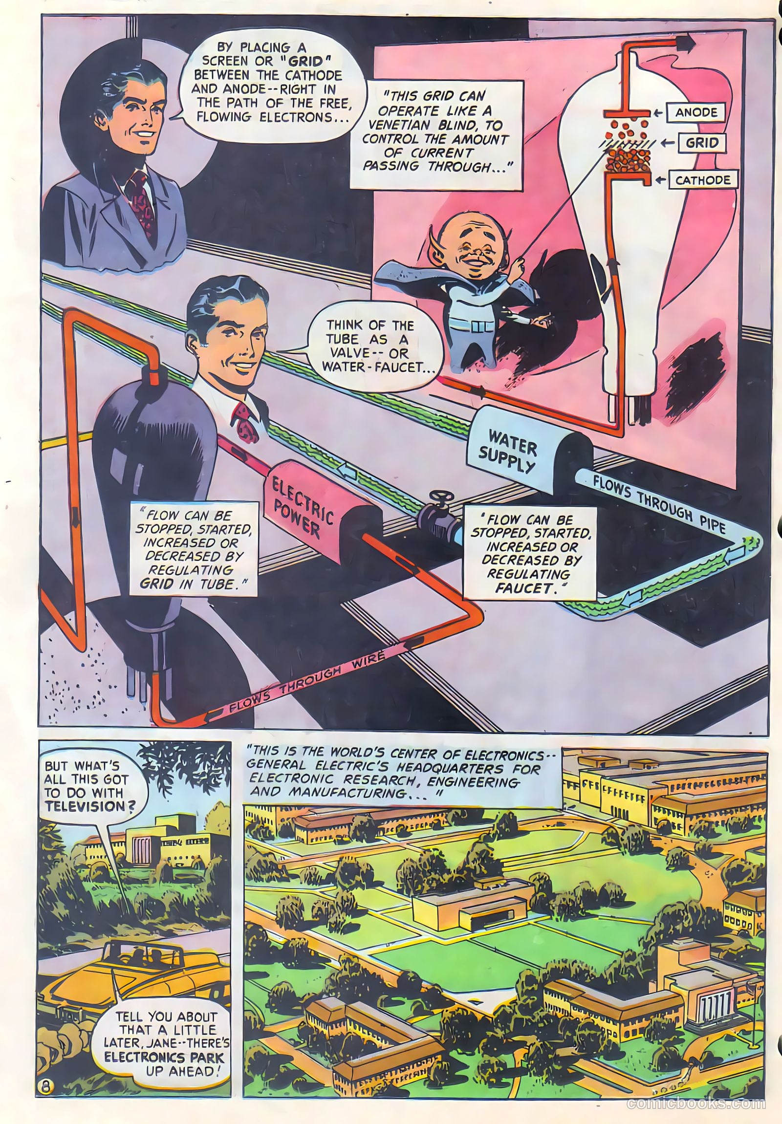 Adventures in Electricity #7 — page 8 of 16