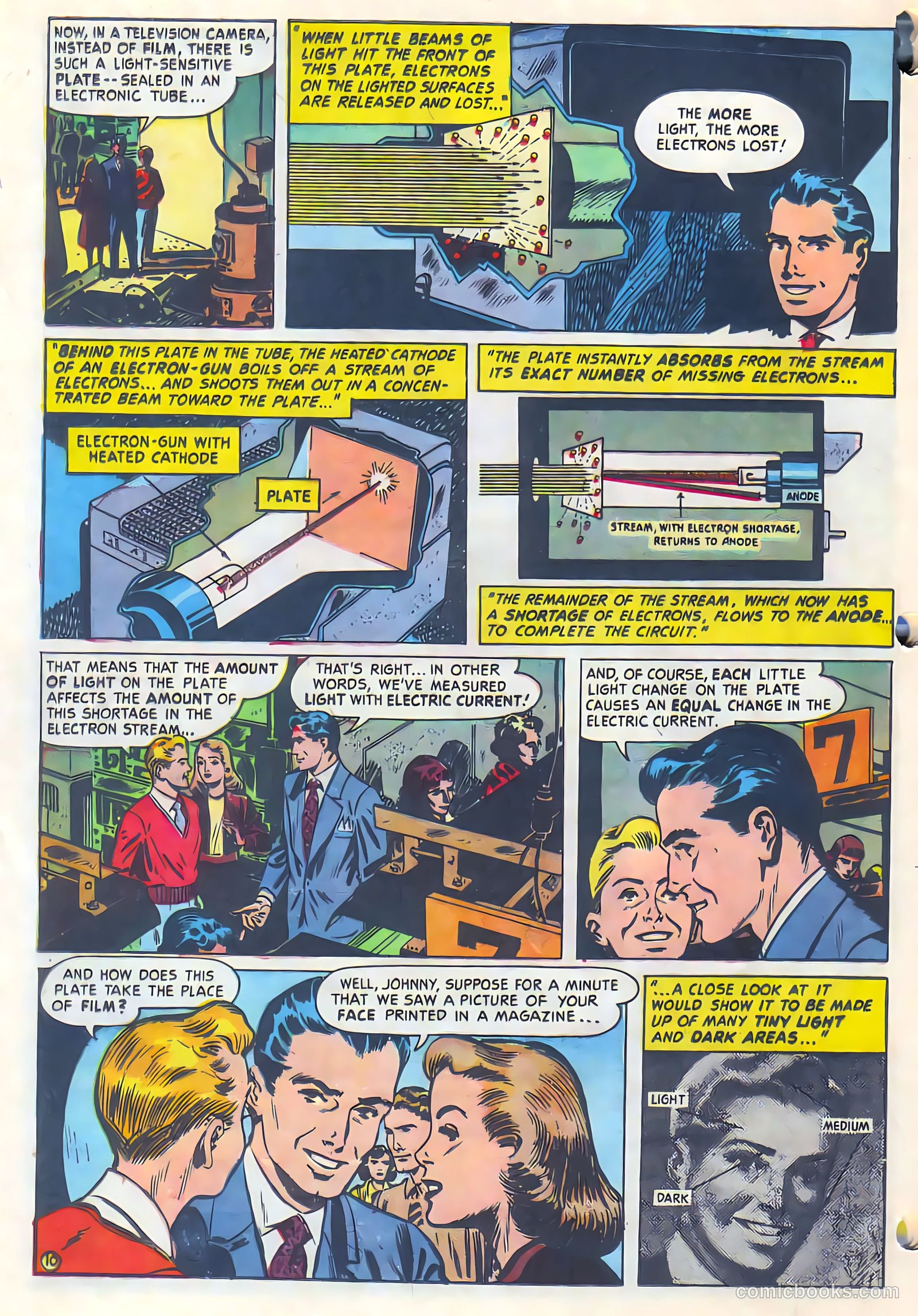 Adventures in Electricity #7 — page 10 of 16