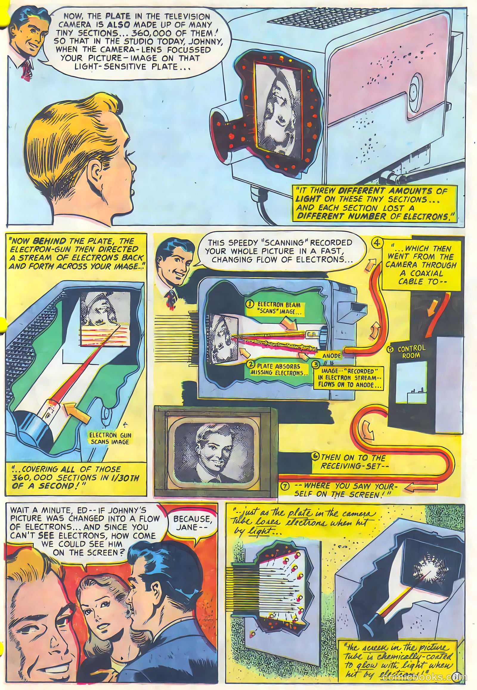 Adventures in Electricity #7 — page 11 of 16