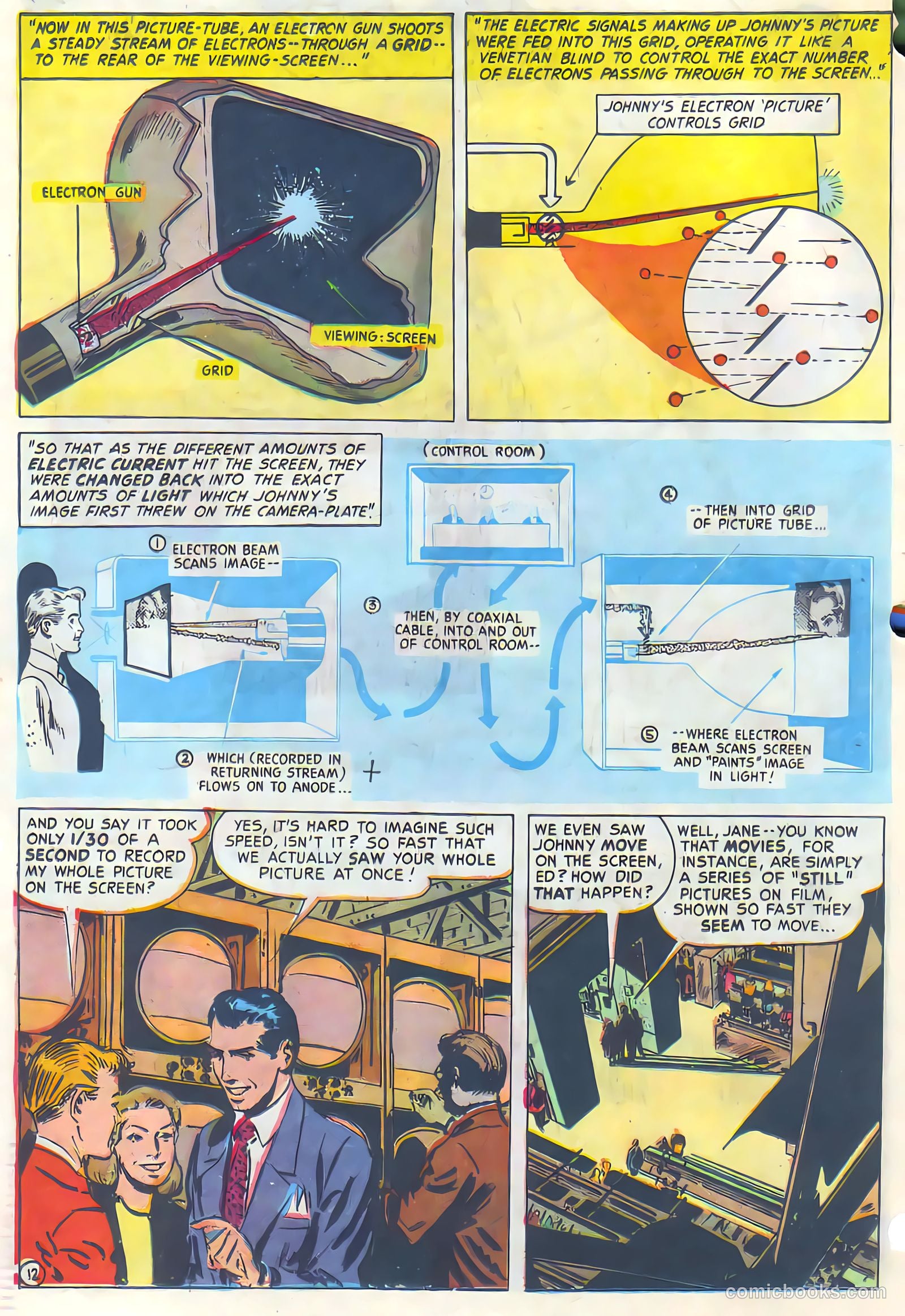 Adventures in Electricity #7 — page 12 of 16