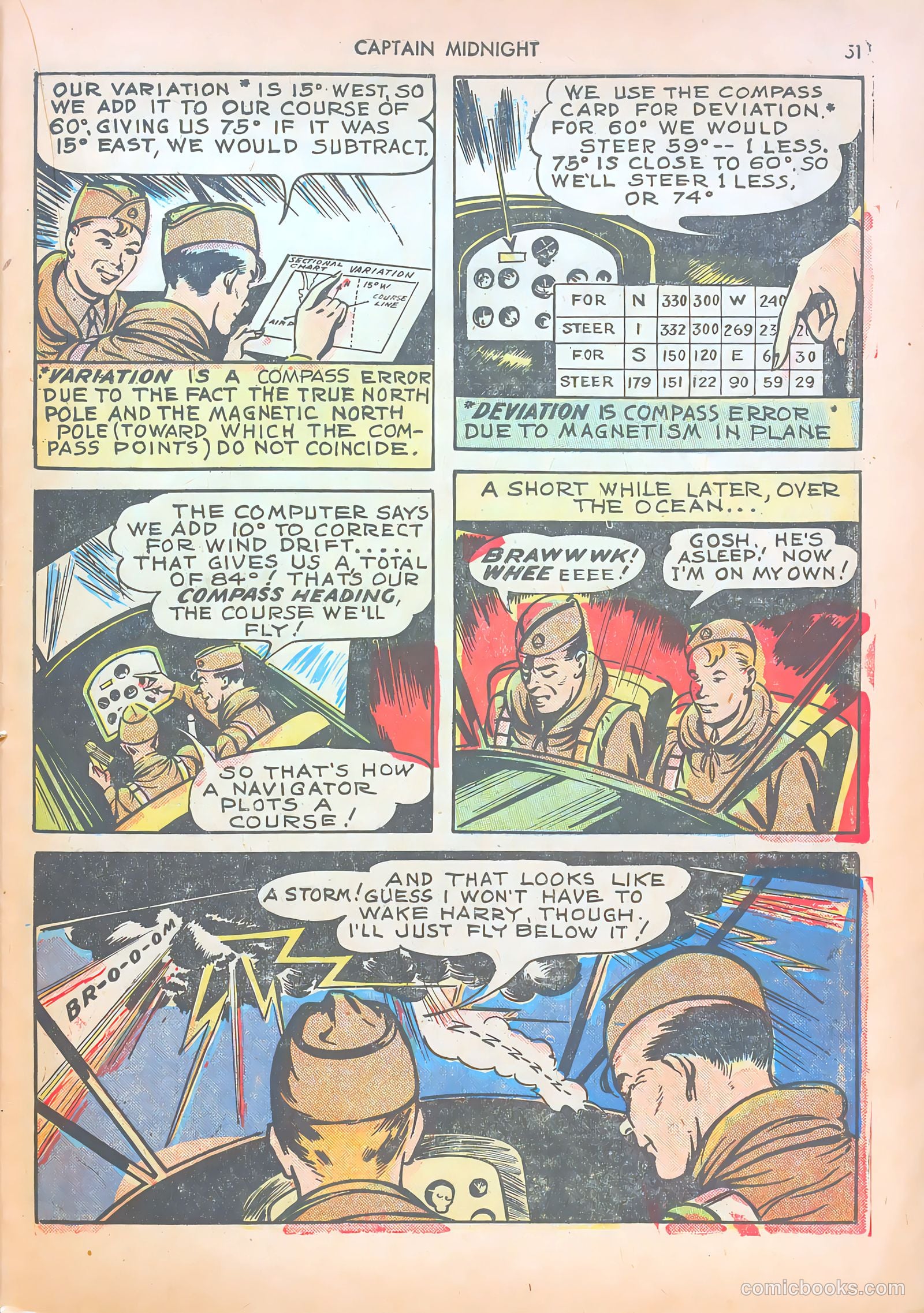 Captain Midnight #14 — page 50 of 67