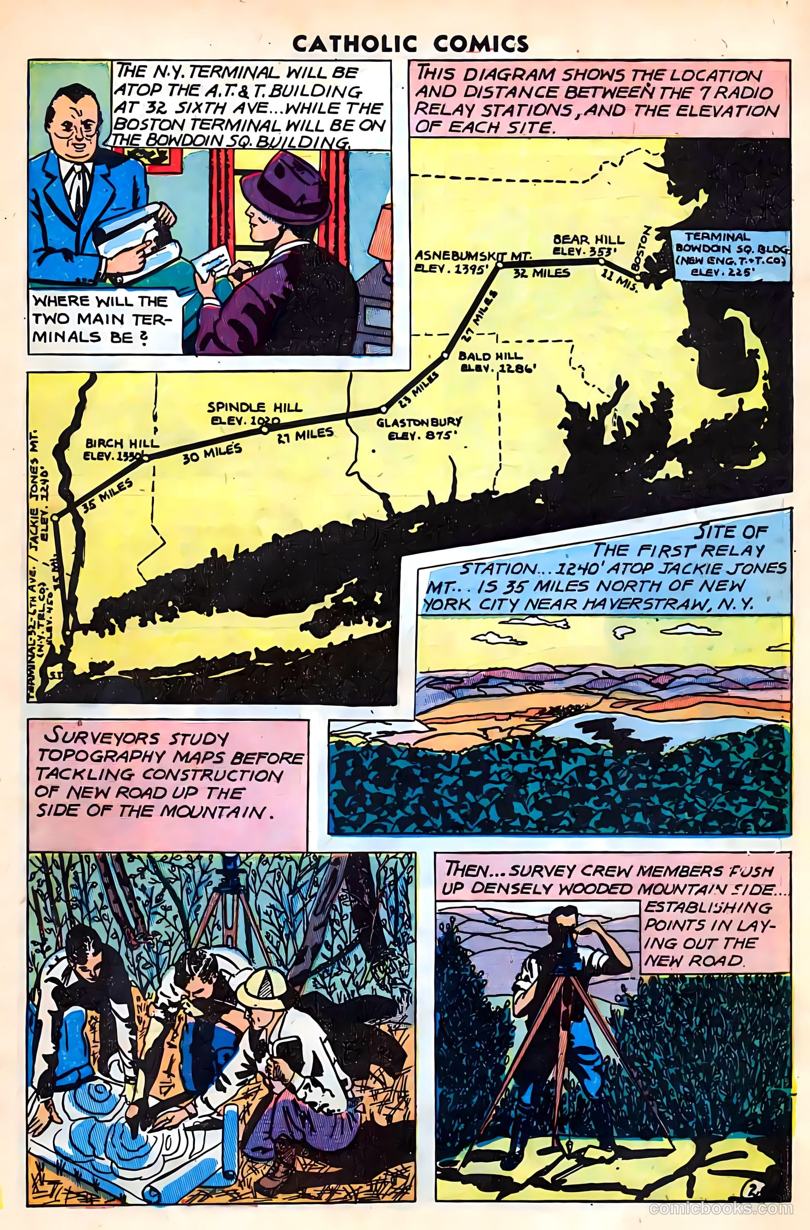 Catholic Comics #4 — page 21 of 36