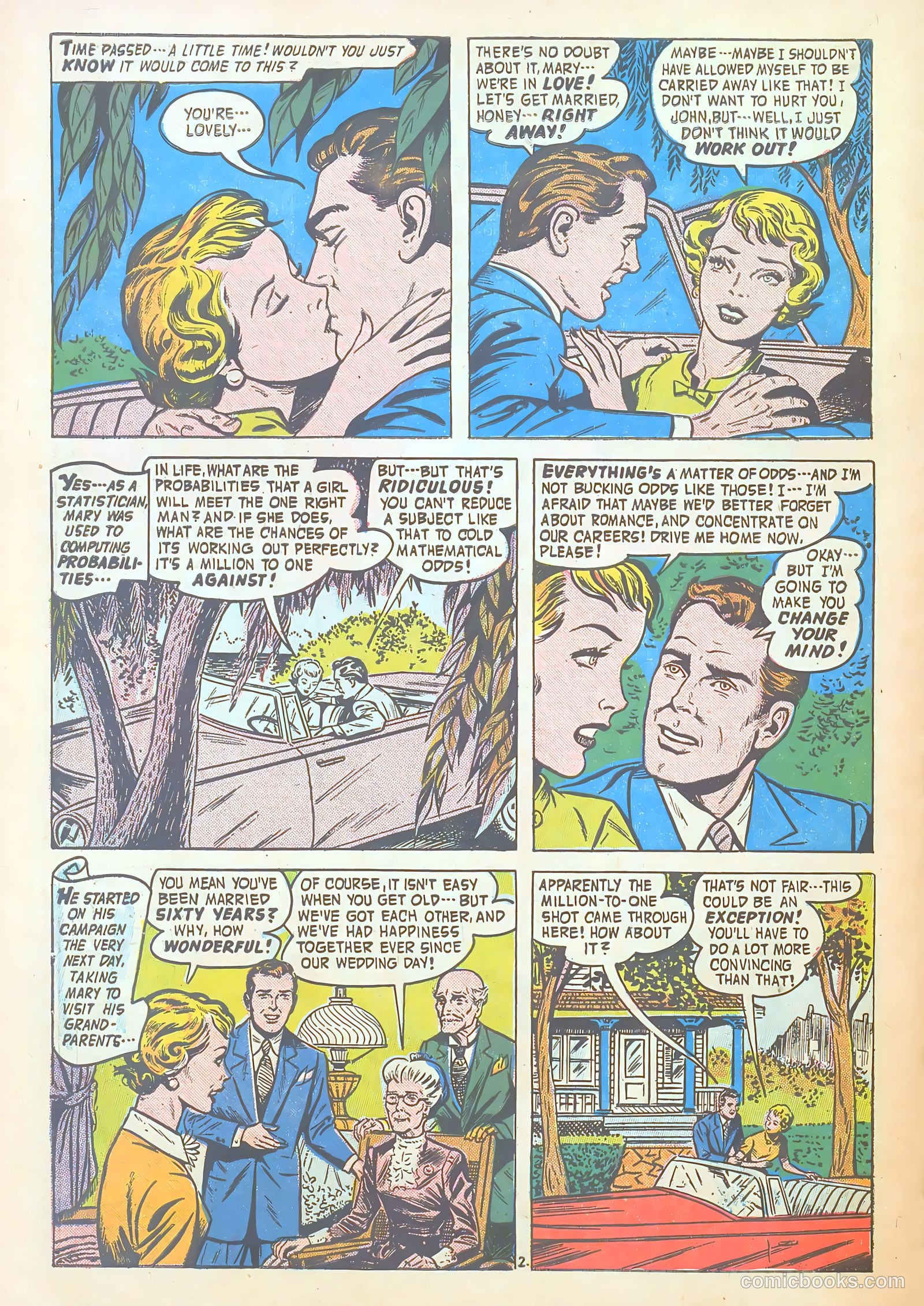 Confessions of the Lovelorn #80 — page 32 of 36