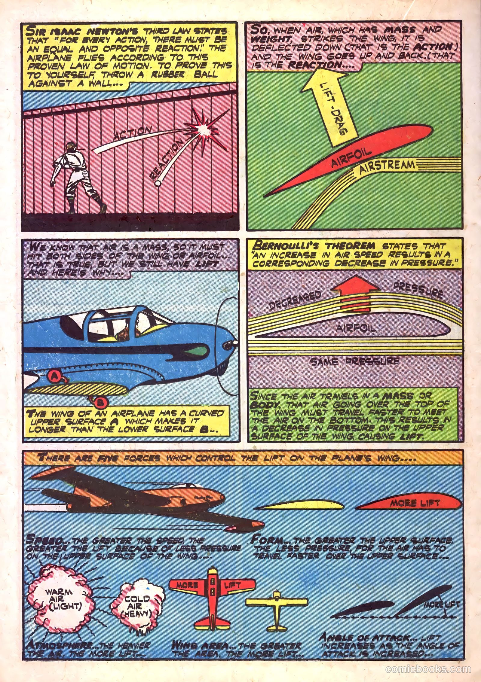 Contact Comics #12 — page 33 of 51