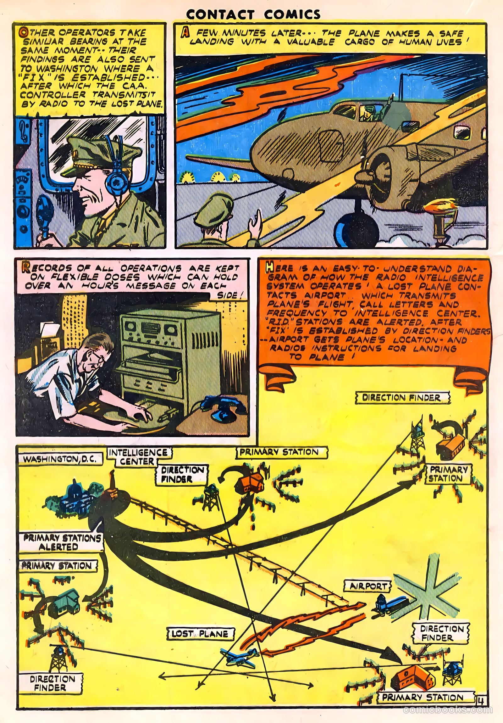 Contact Comics #5 — page 28 of 52
