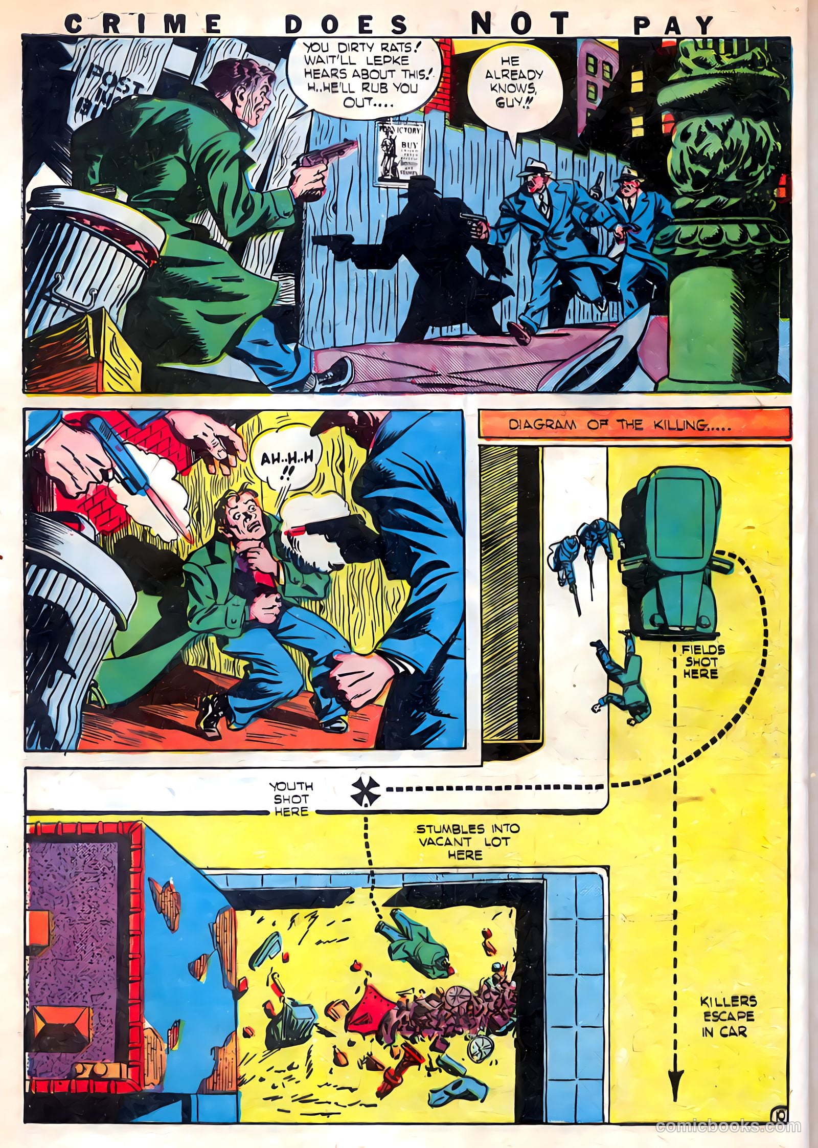 Crime Does Not Pay #22 — page 12 of 68