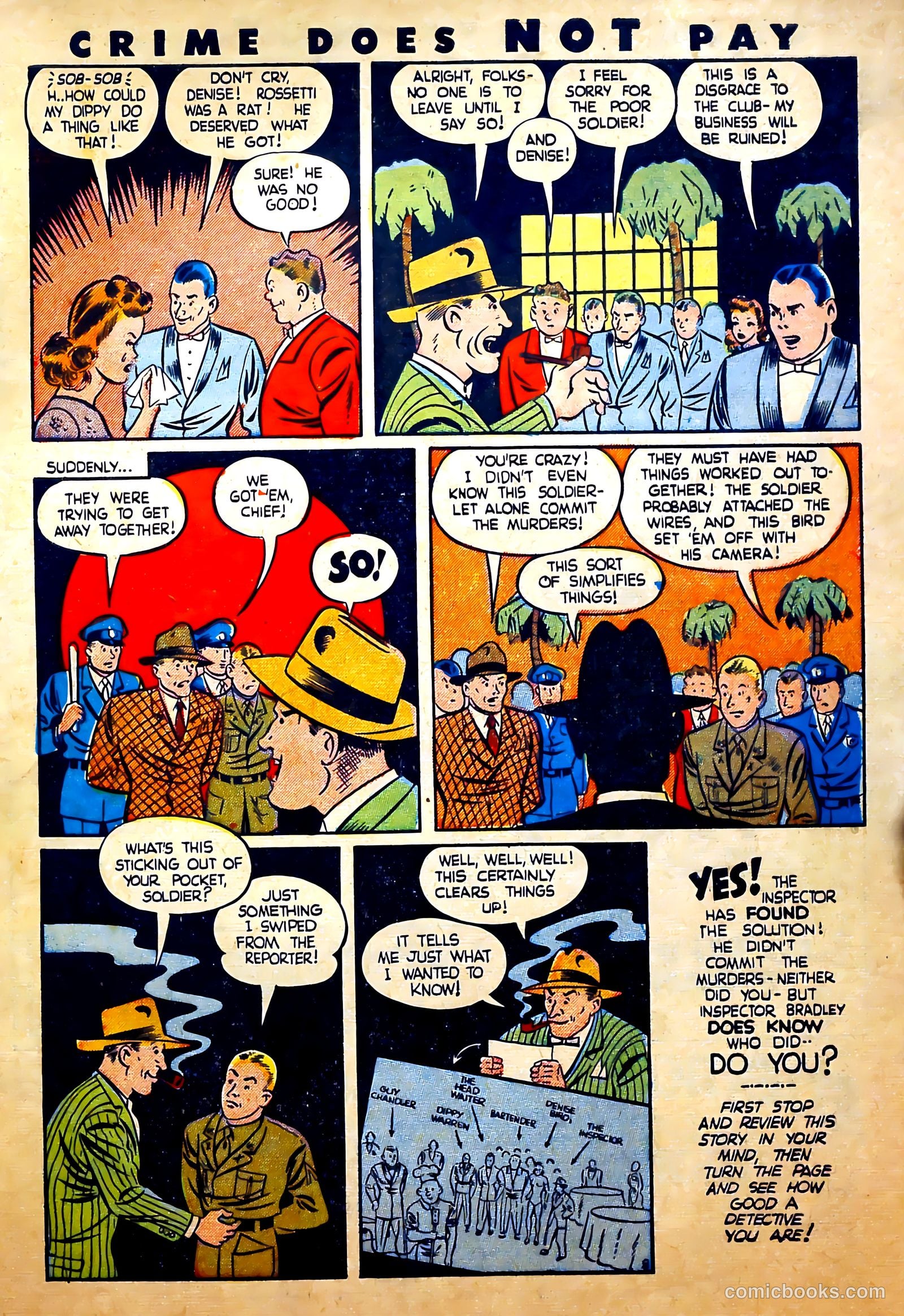 Crime Does Not Pay #28 — page 55 of 60