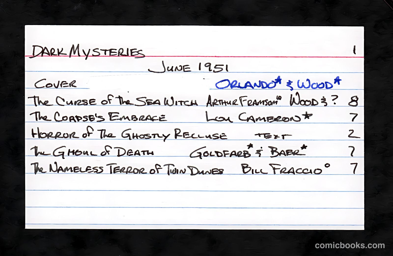 Dark Mysteries #1 — page 37 of 37