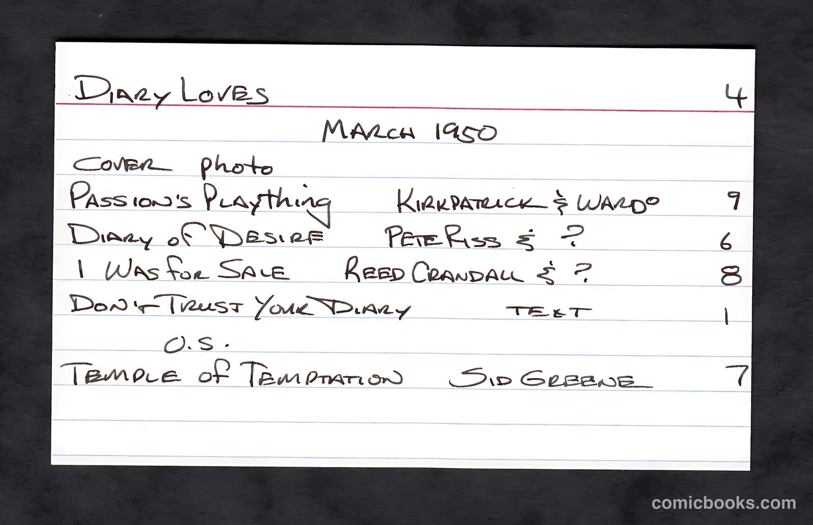 Diary Loves #4 — page 37 of 37