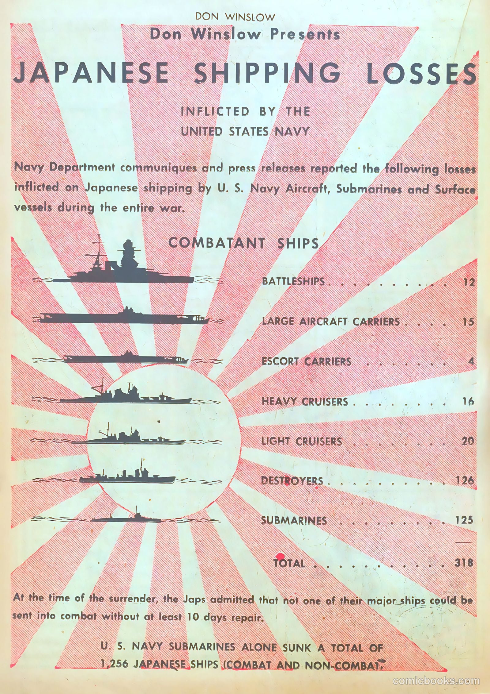 Don Winslow of the Navy #33 — page 22 of 53