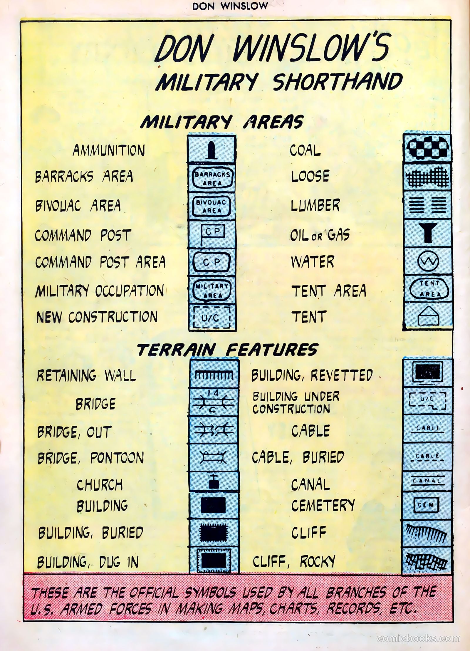 Don Winslow of the Navy #43 — page 30 of 52
