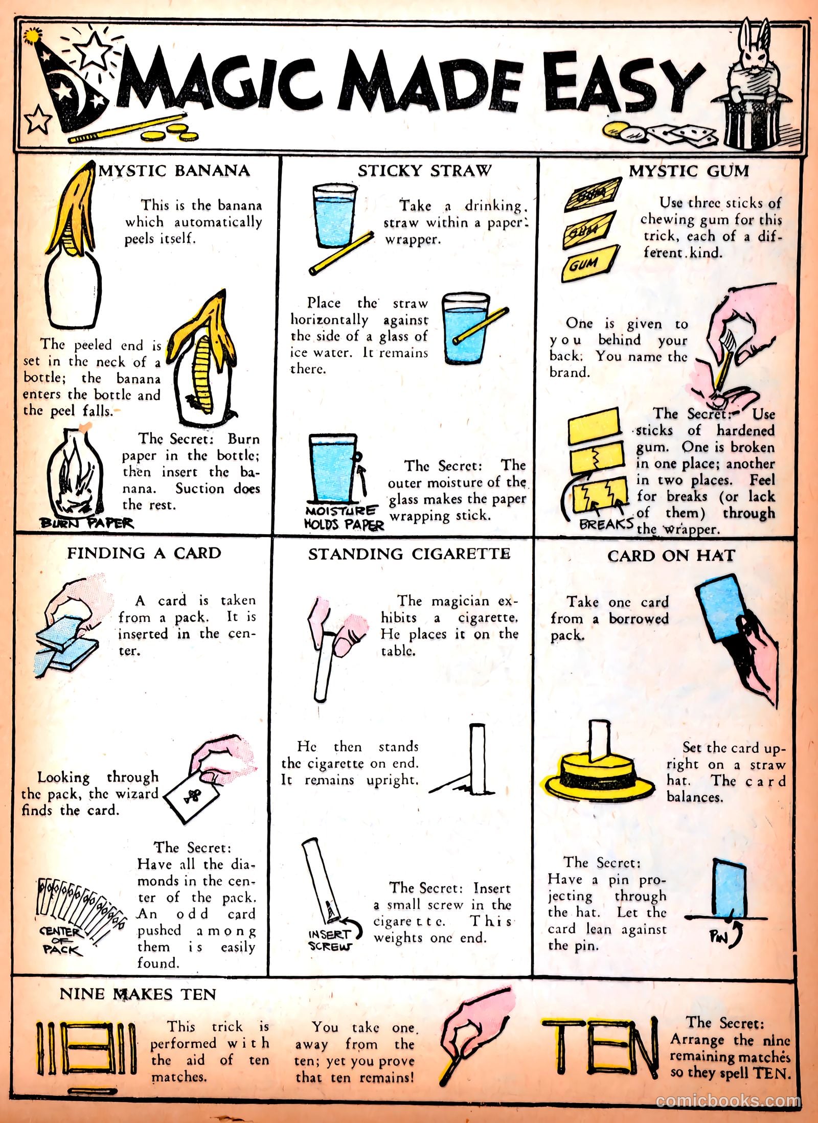 Famous Funnies #11 — page 9 of 63