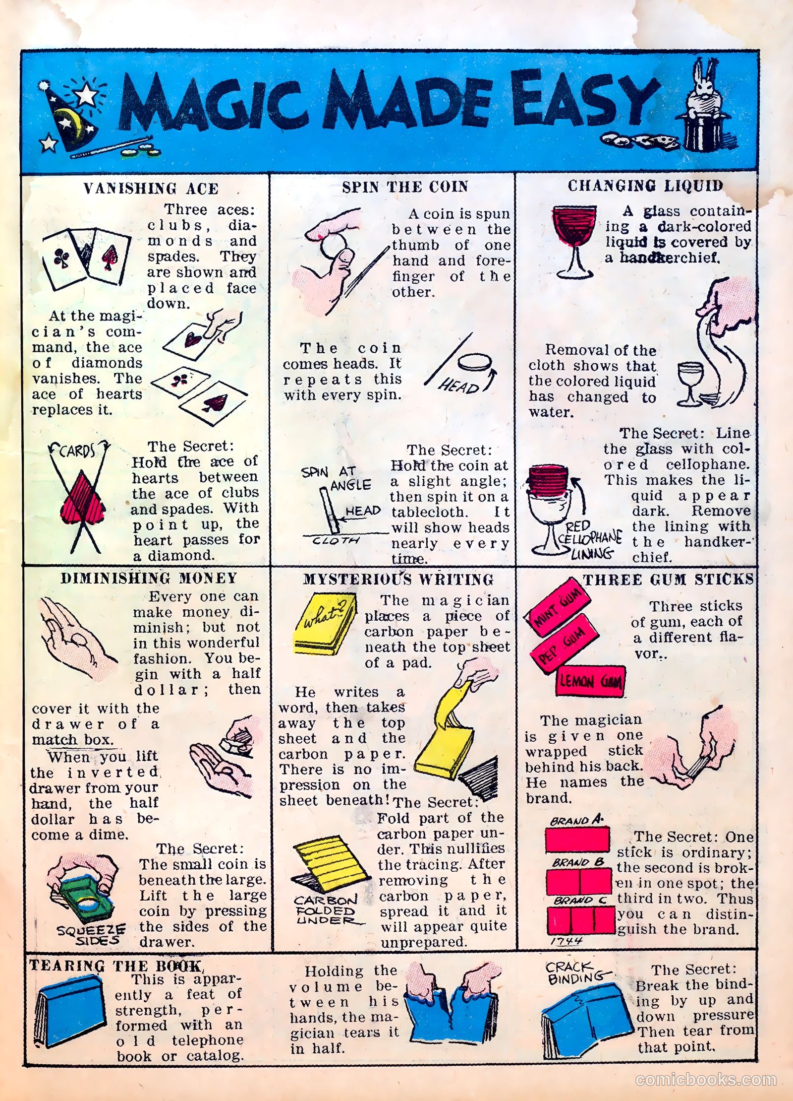 Famous Funnies #14 — page 11 of 64