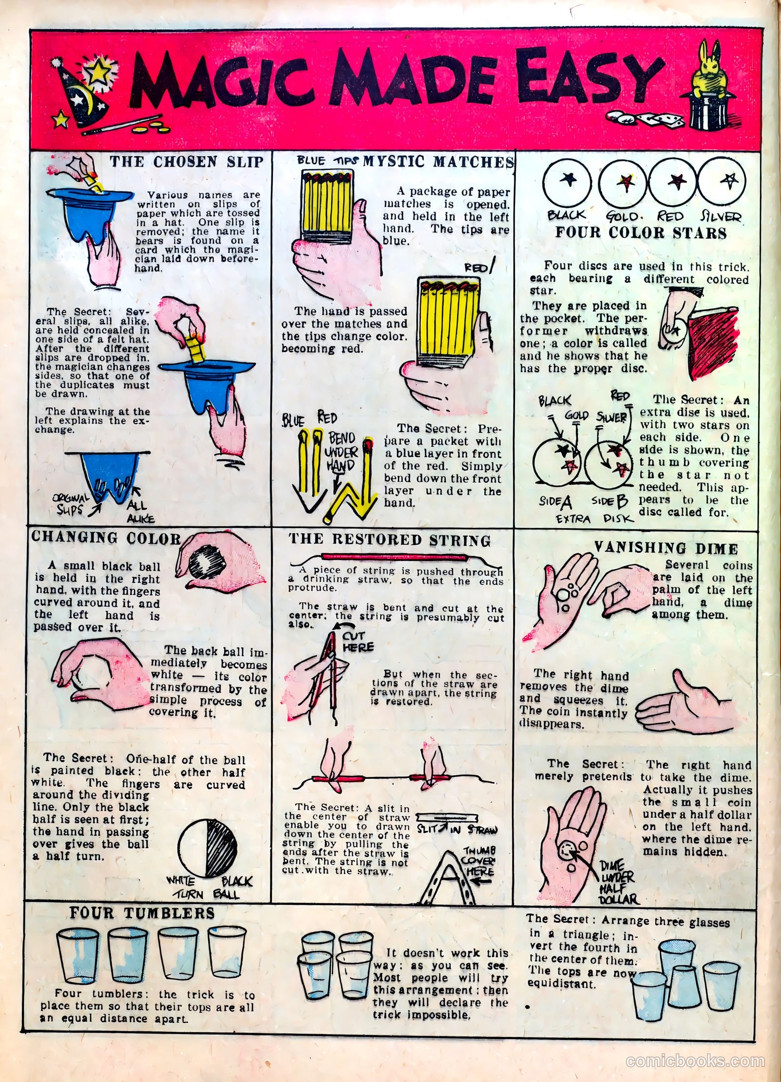 Famous Funnies #20 — page 14 of 64