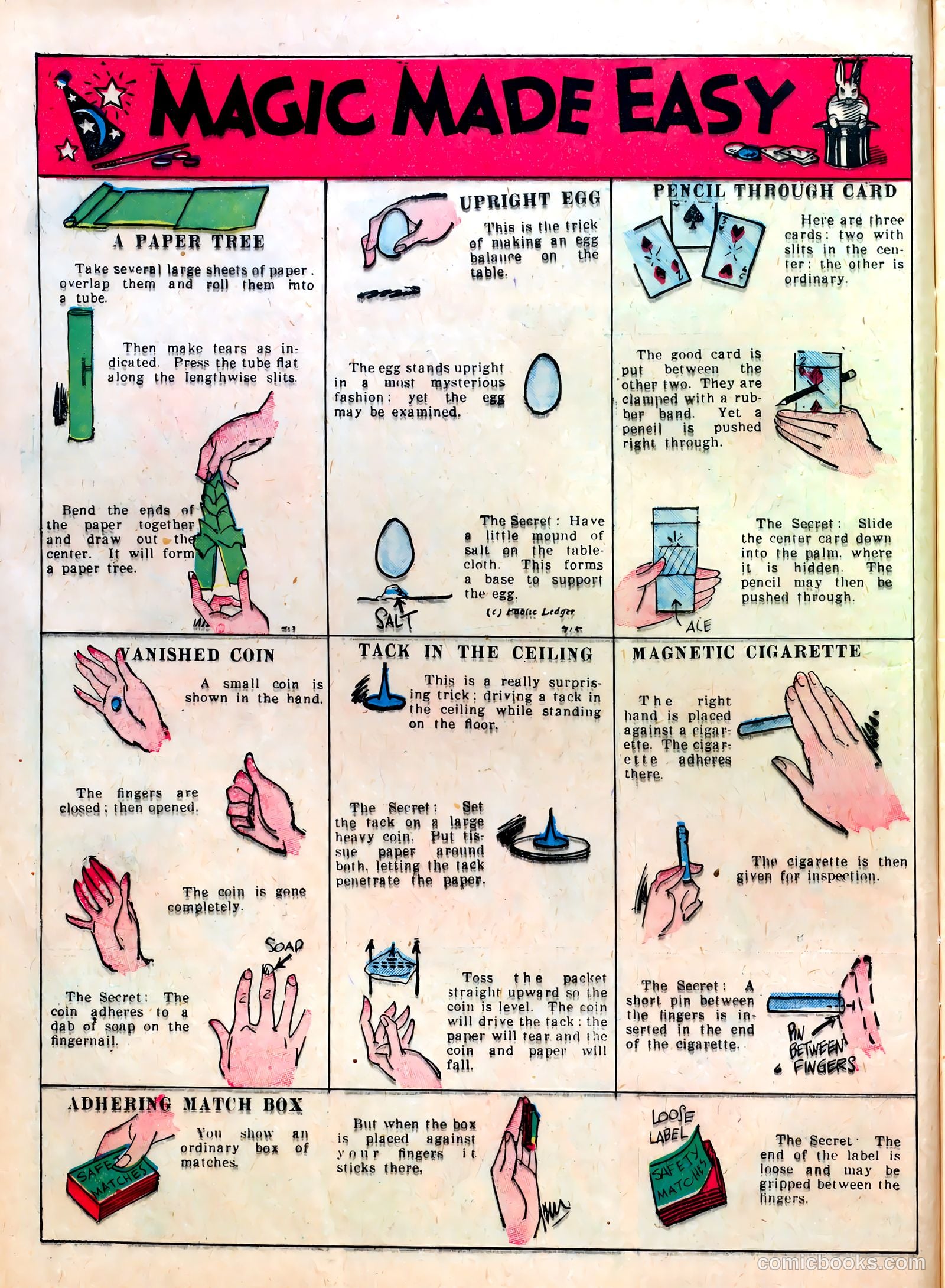 Famous Funnies #25 — page 17 of 65