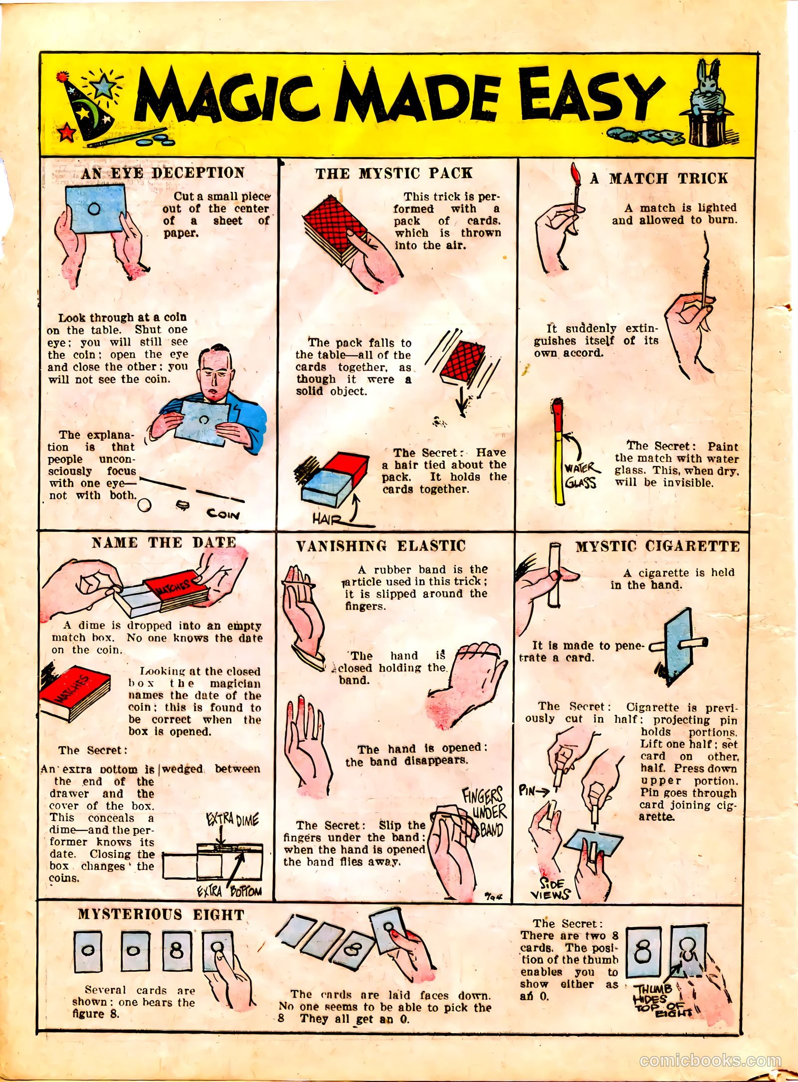 Famous Funnies #26 — page 18 of 66