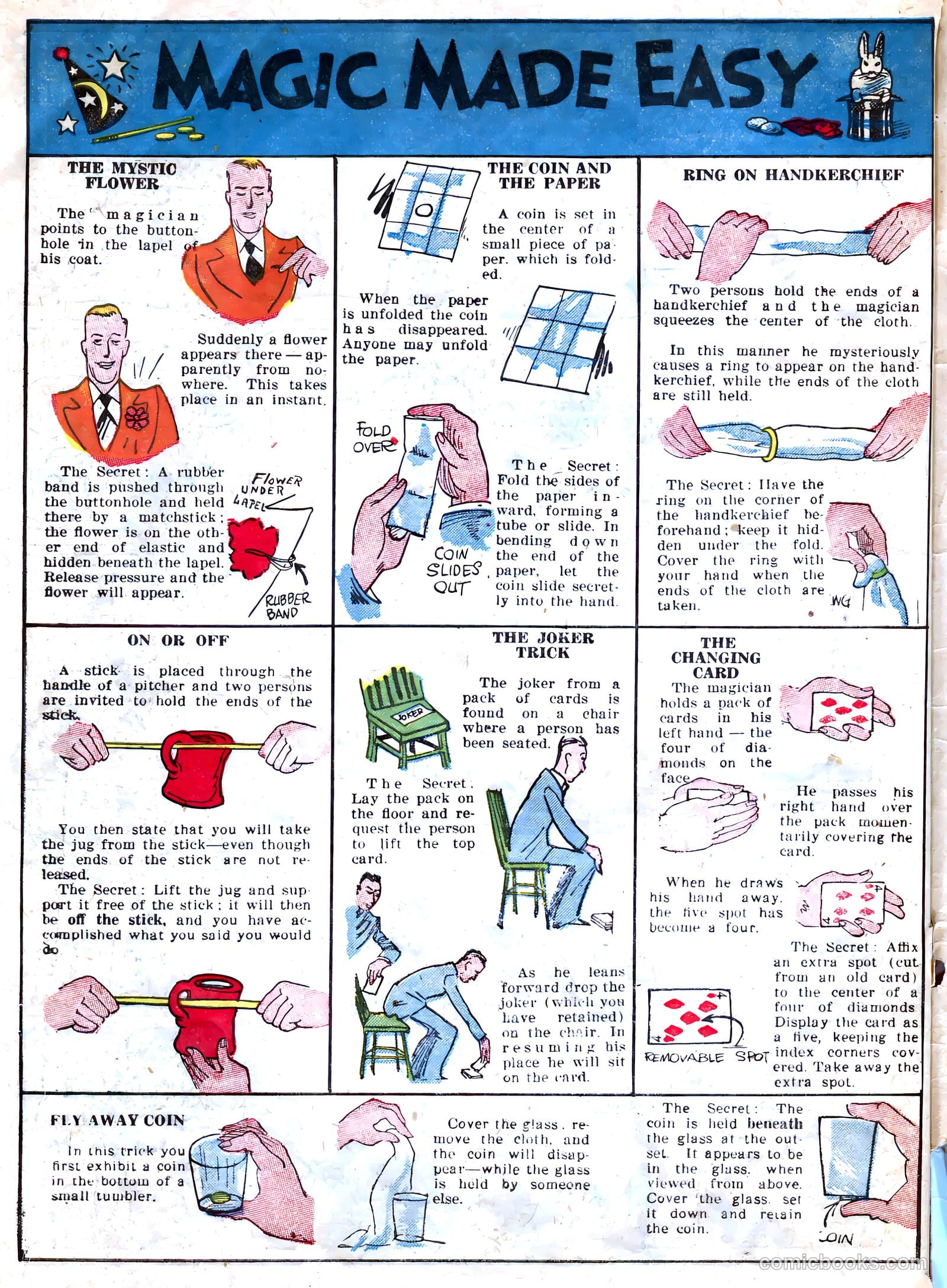 Famous Funnies #32 — page 60 of 64