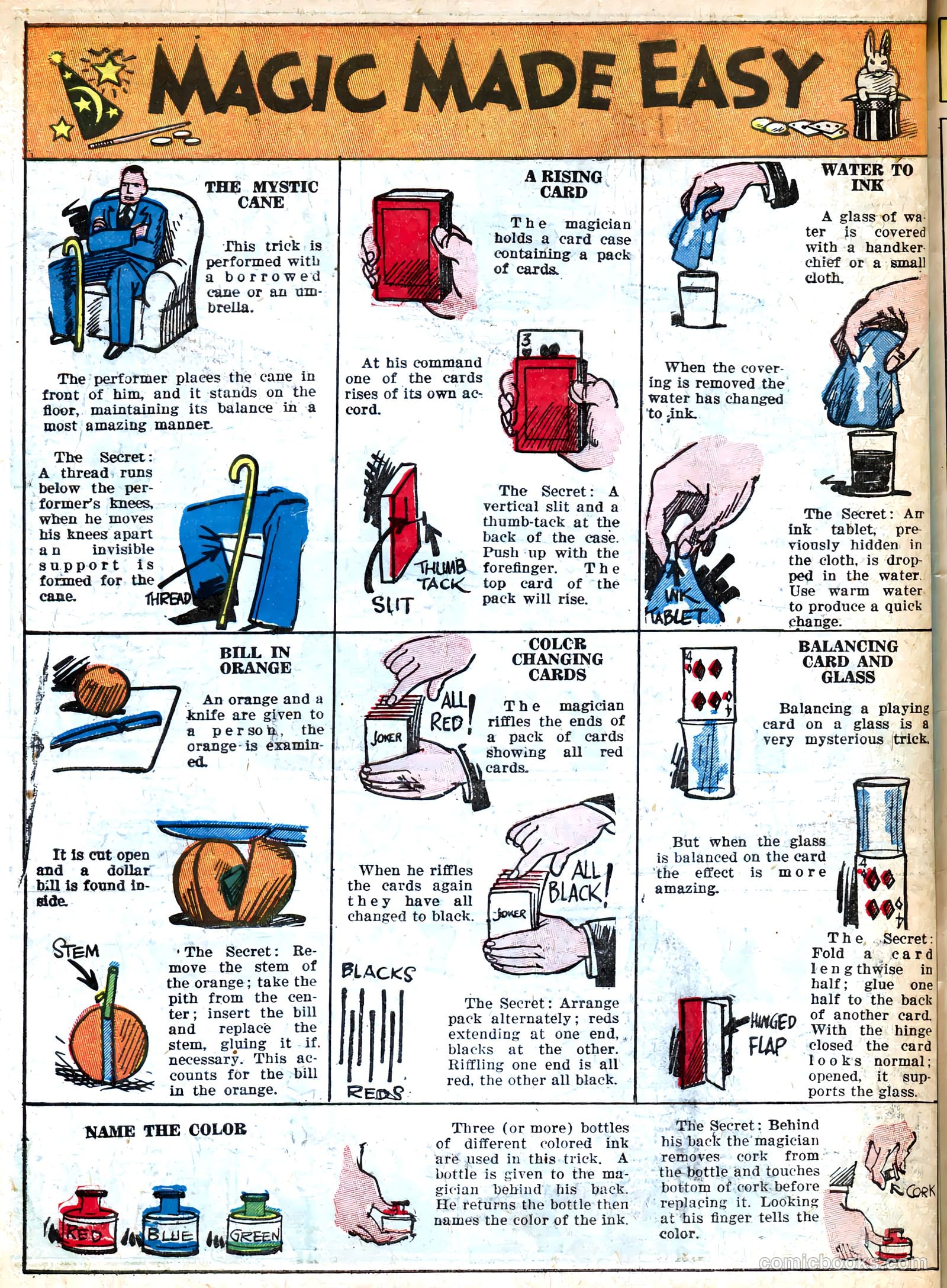 Famous Funnies #34 — page 60 of 64