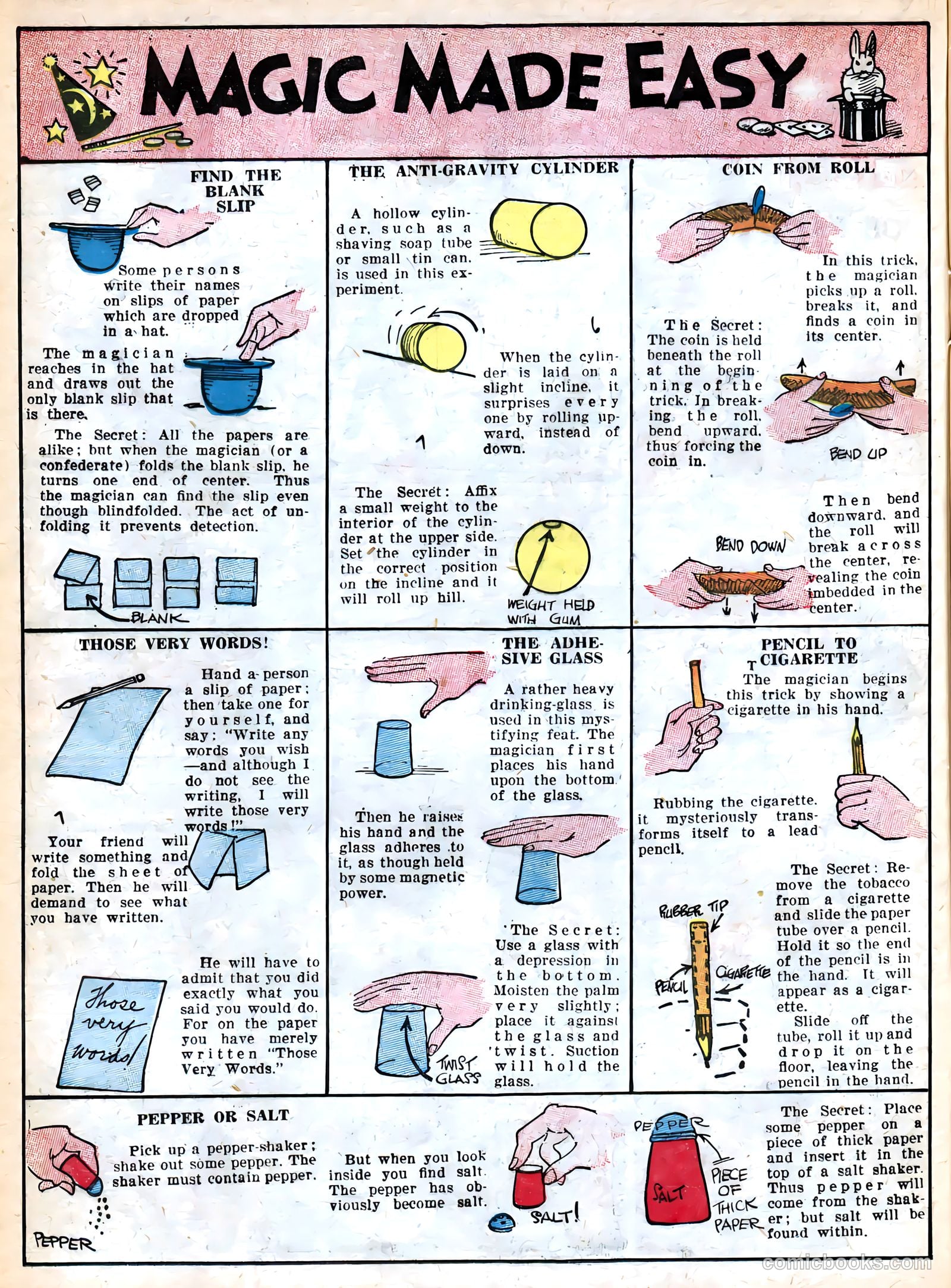 Famous Funnies #36 — page 18 of 64