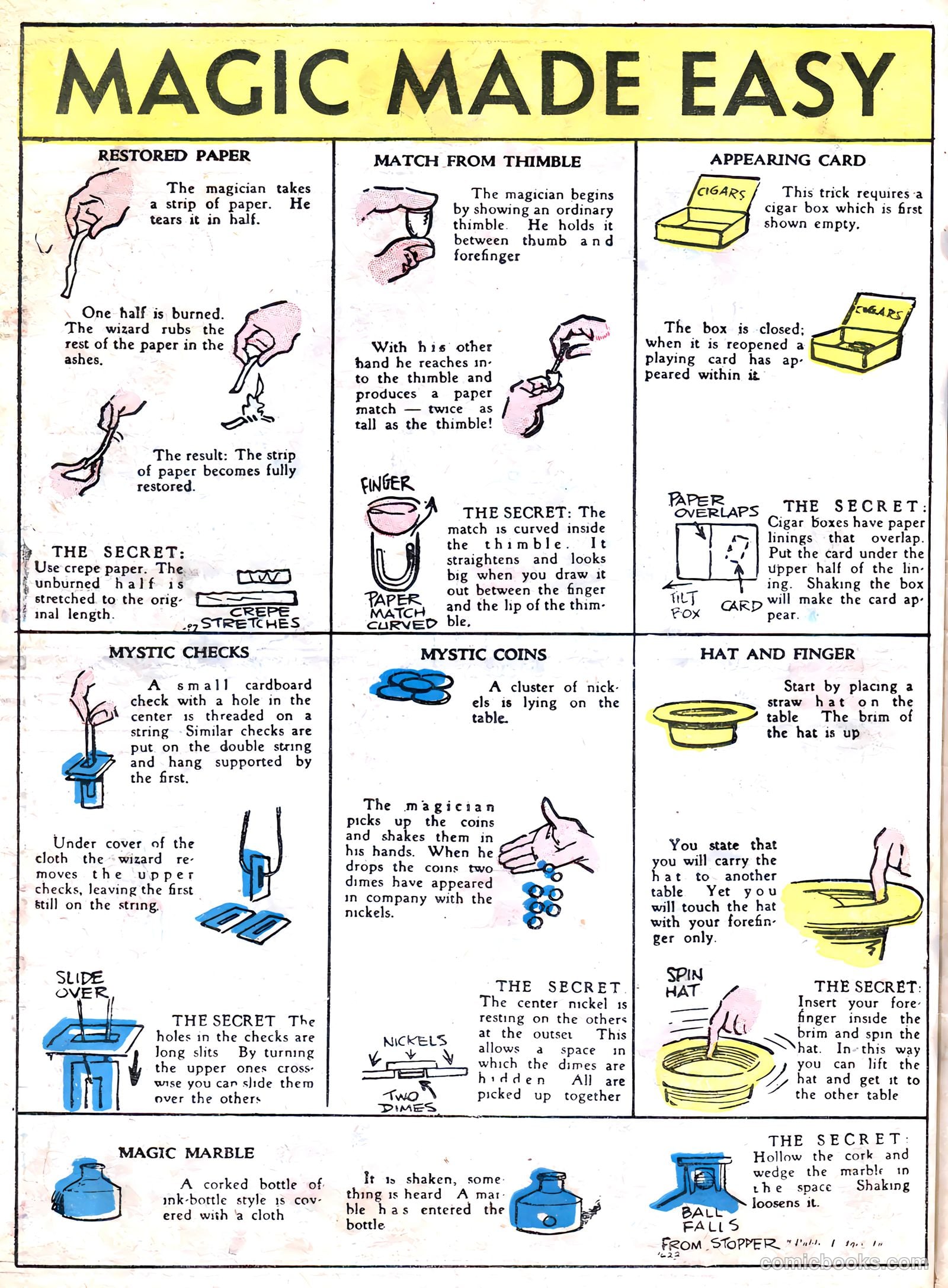 Famous Funnies #4 — page 52 of 64