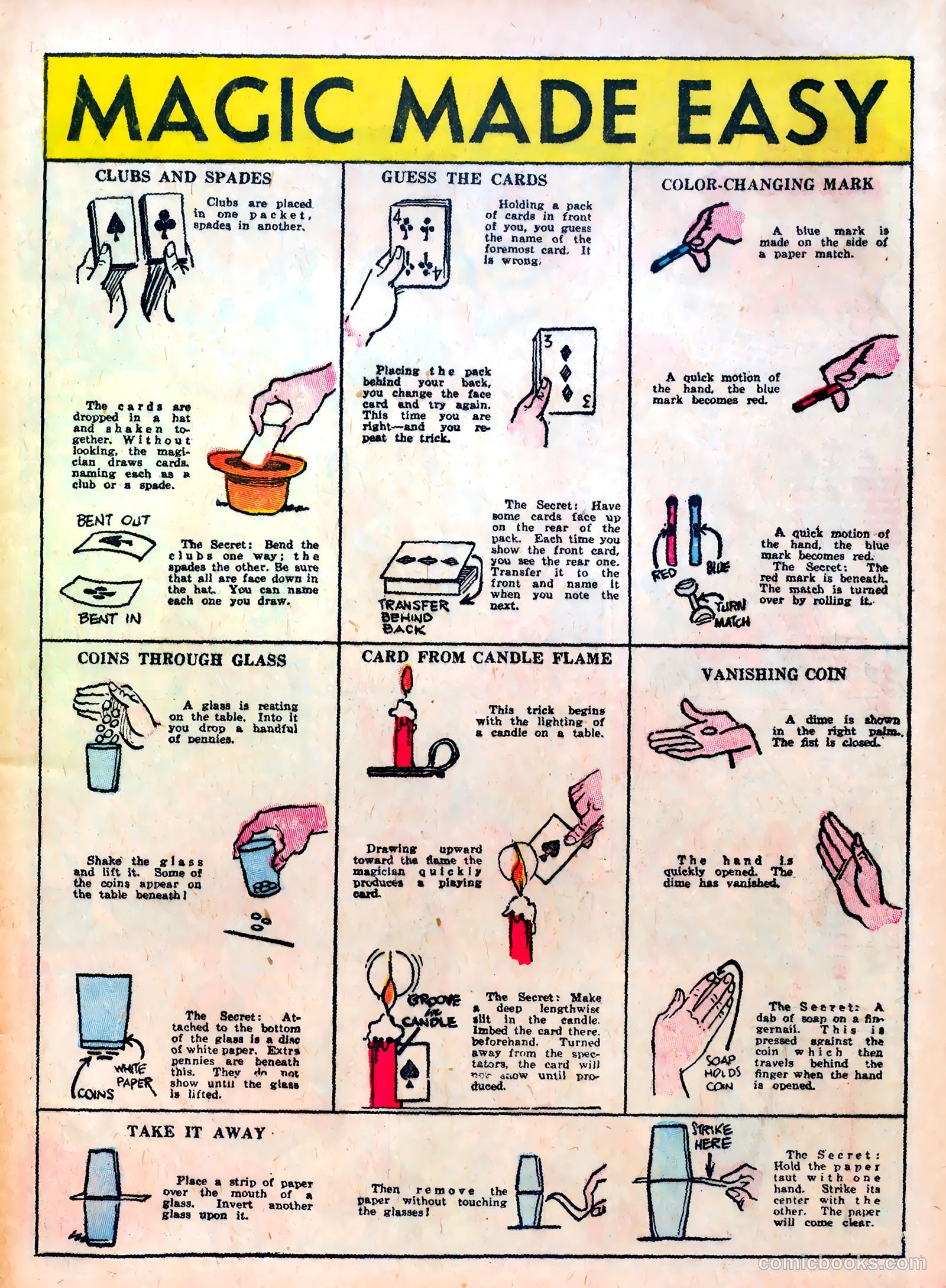 Famous Funnies #5 — page 7 of 64