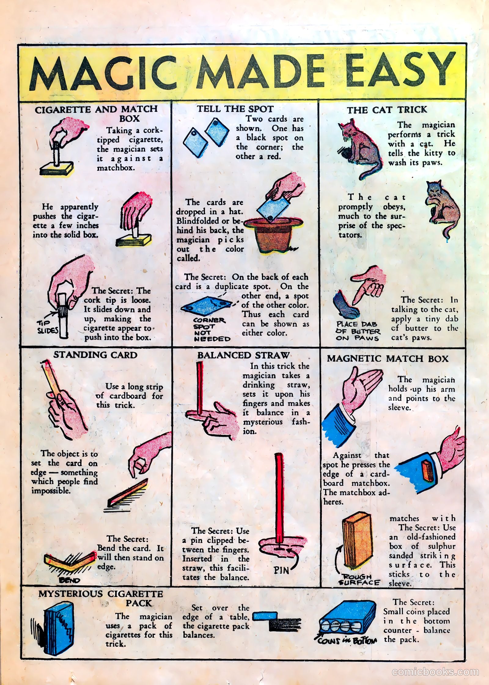 Famous Funnies #6 — page 40 of 64