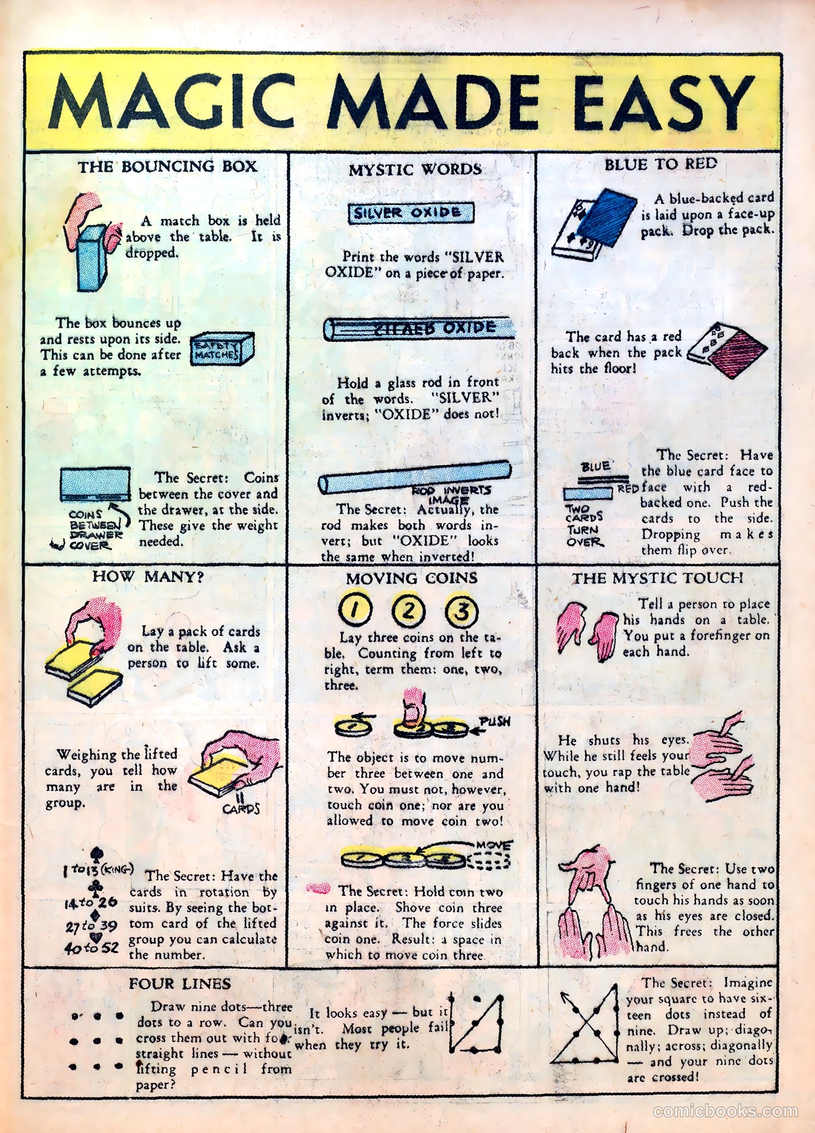 Famous Funnies #7 — page 47 of 64