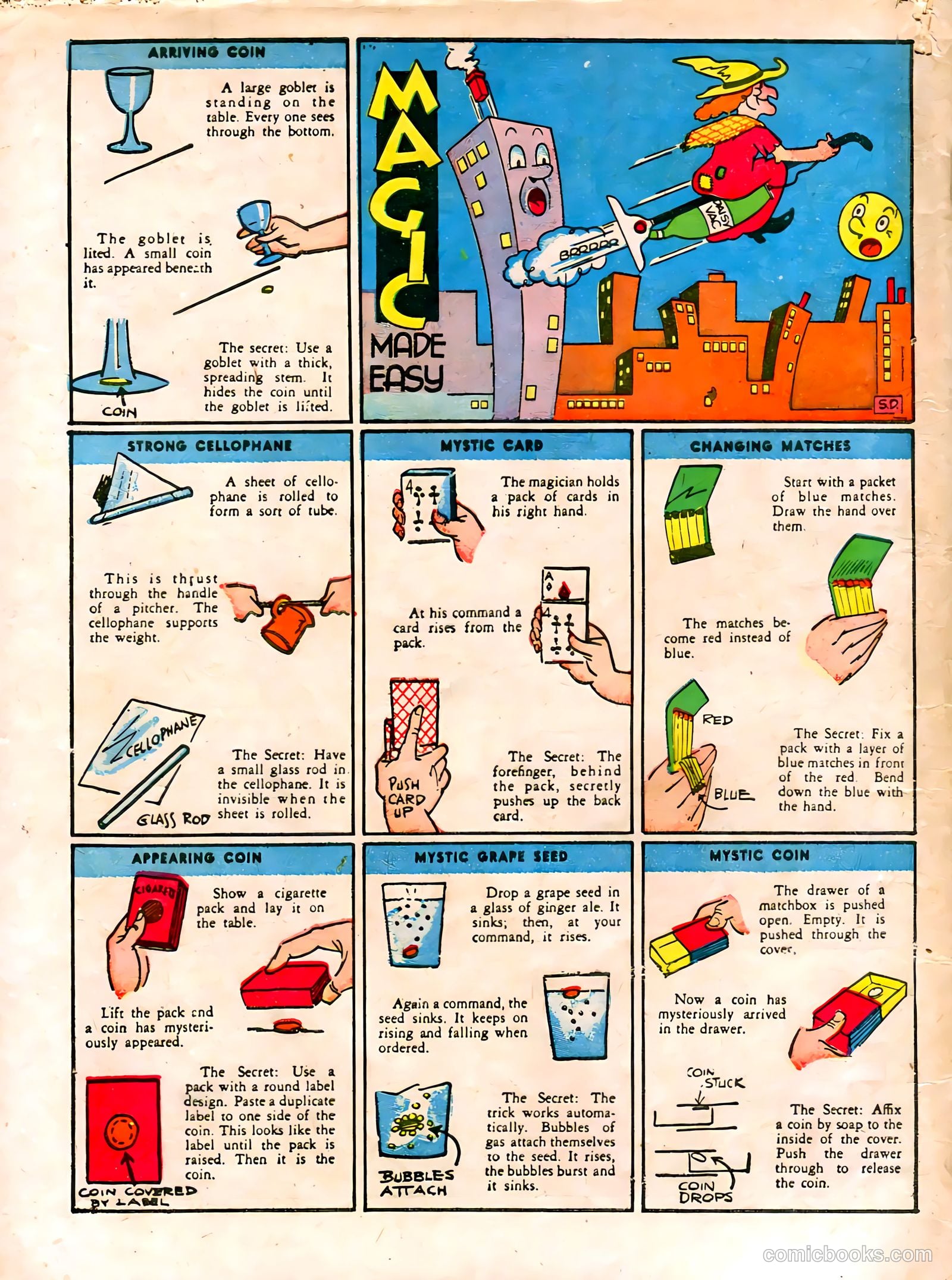 Famous Funnies #72 — page 62 of 64