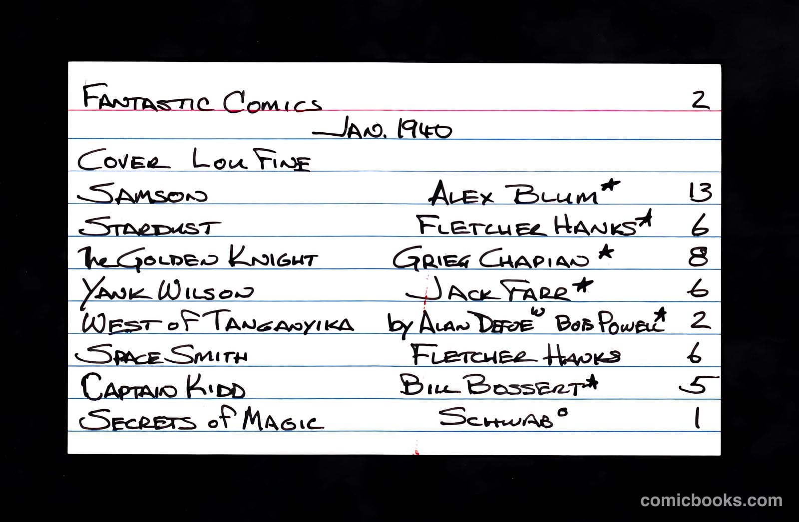 Fantastic Comics #2 — page 69 of 70