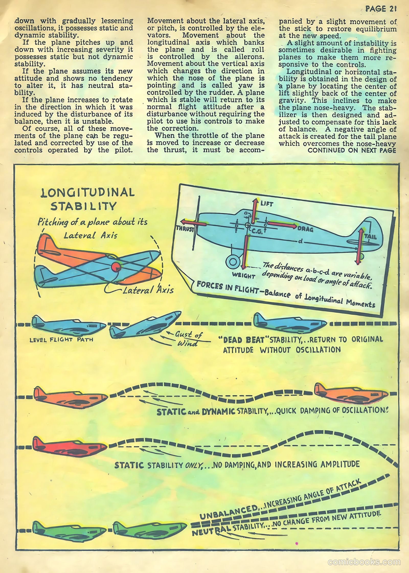 Flying Cadet #3 — page 21 of 60