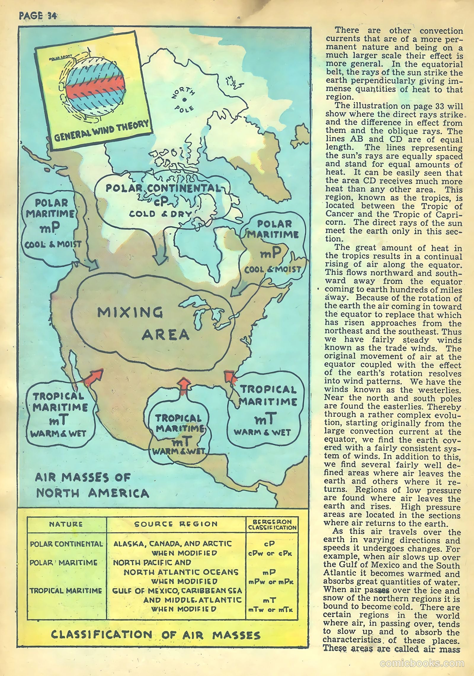 Flying Cadet #3 — page 34 of 60