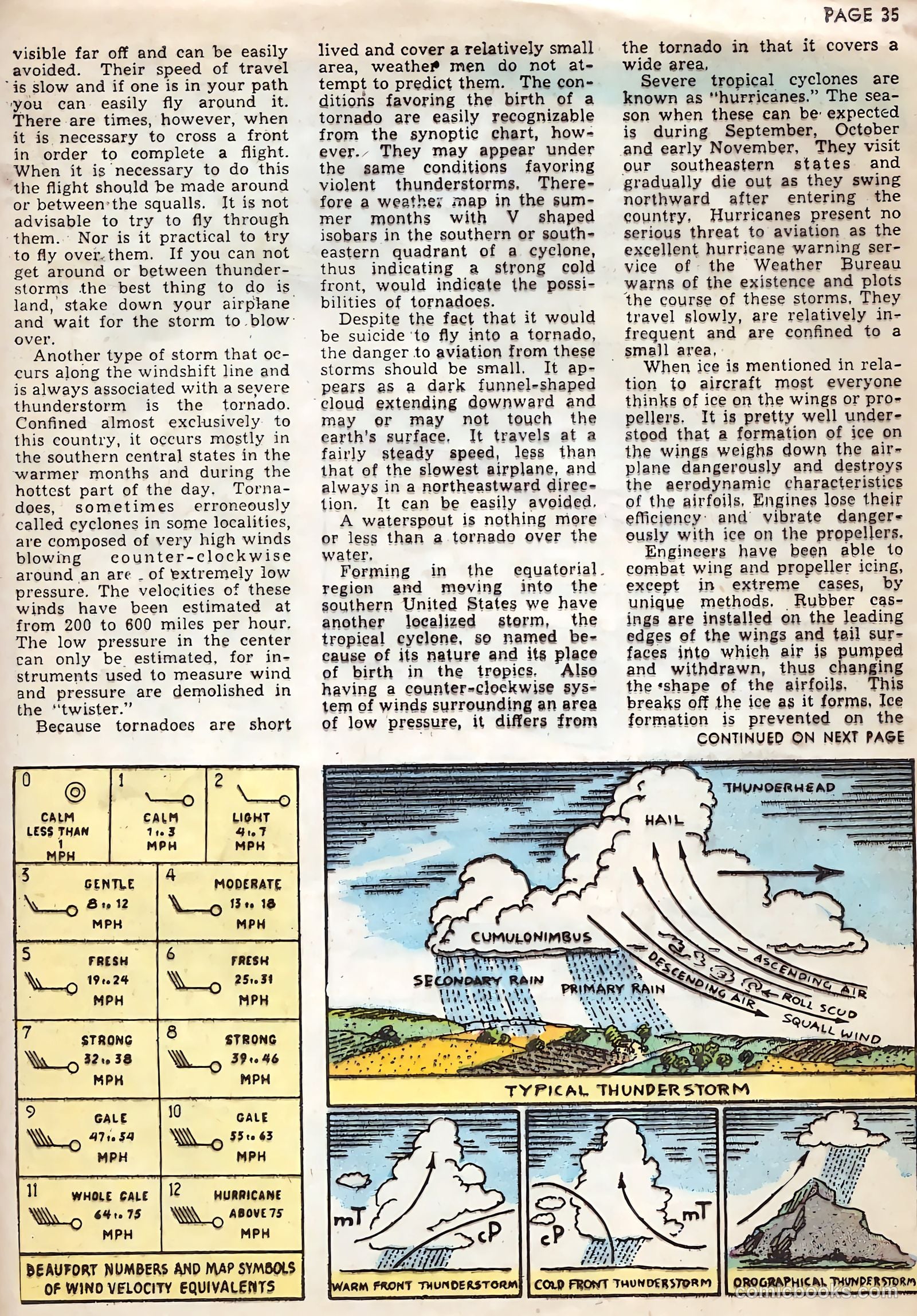 Flying Cadet #6 — page 35 of 60