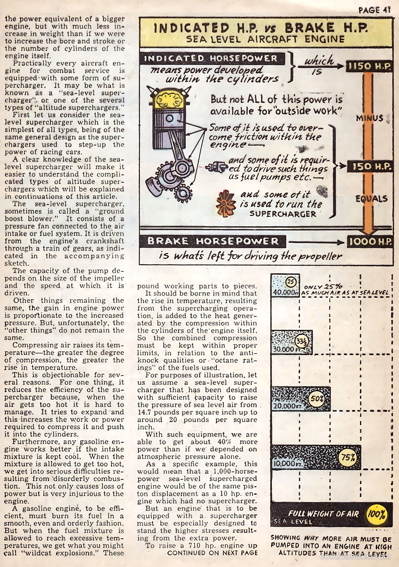 Flying Cadet #6 — page 41 of 60