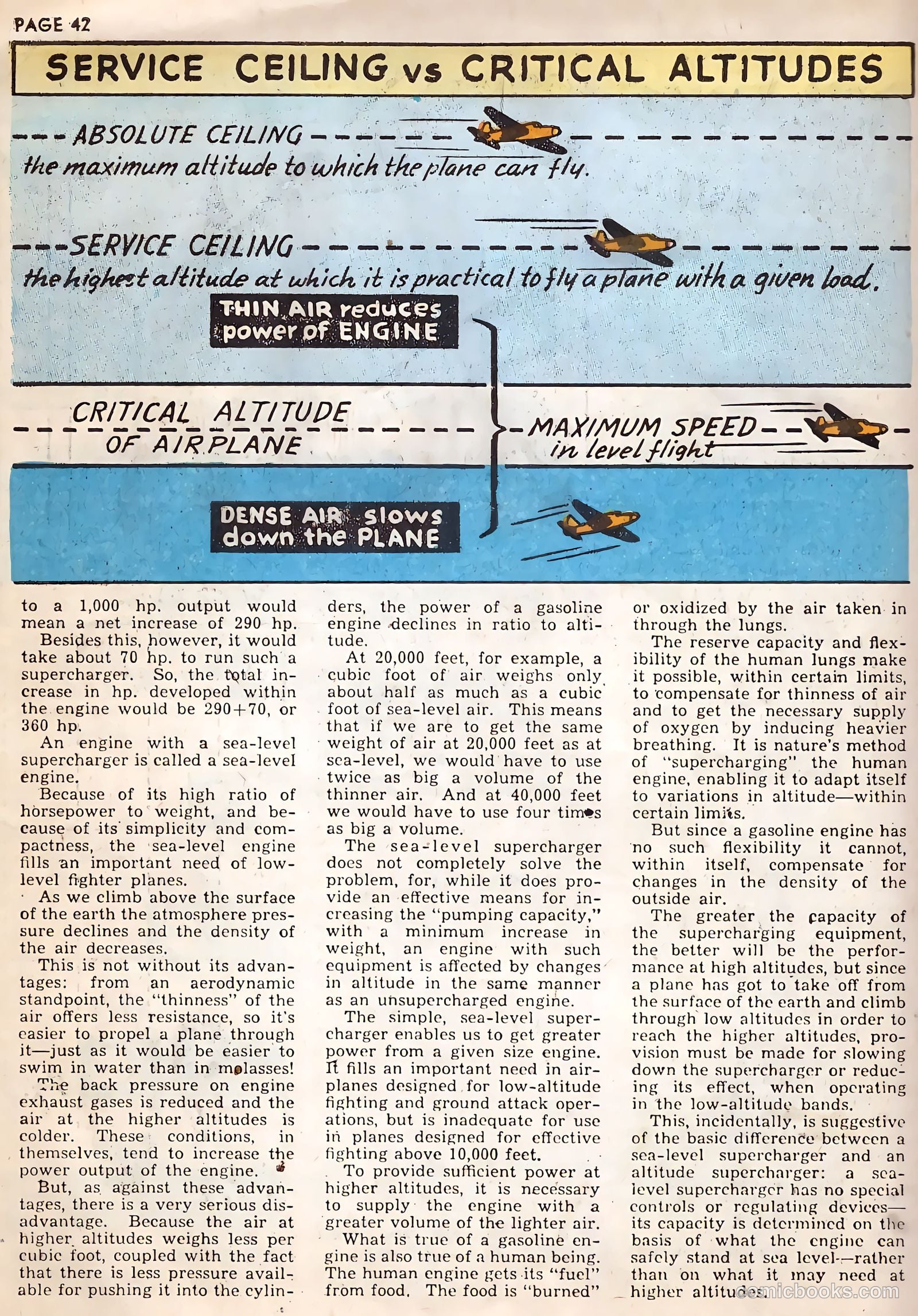 Flying Cadet #6 — page 42 of 60