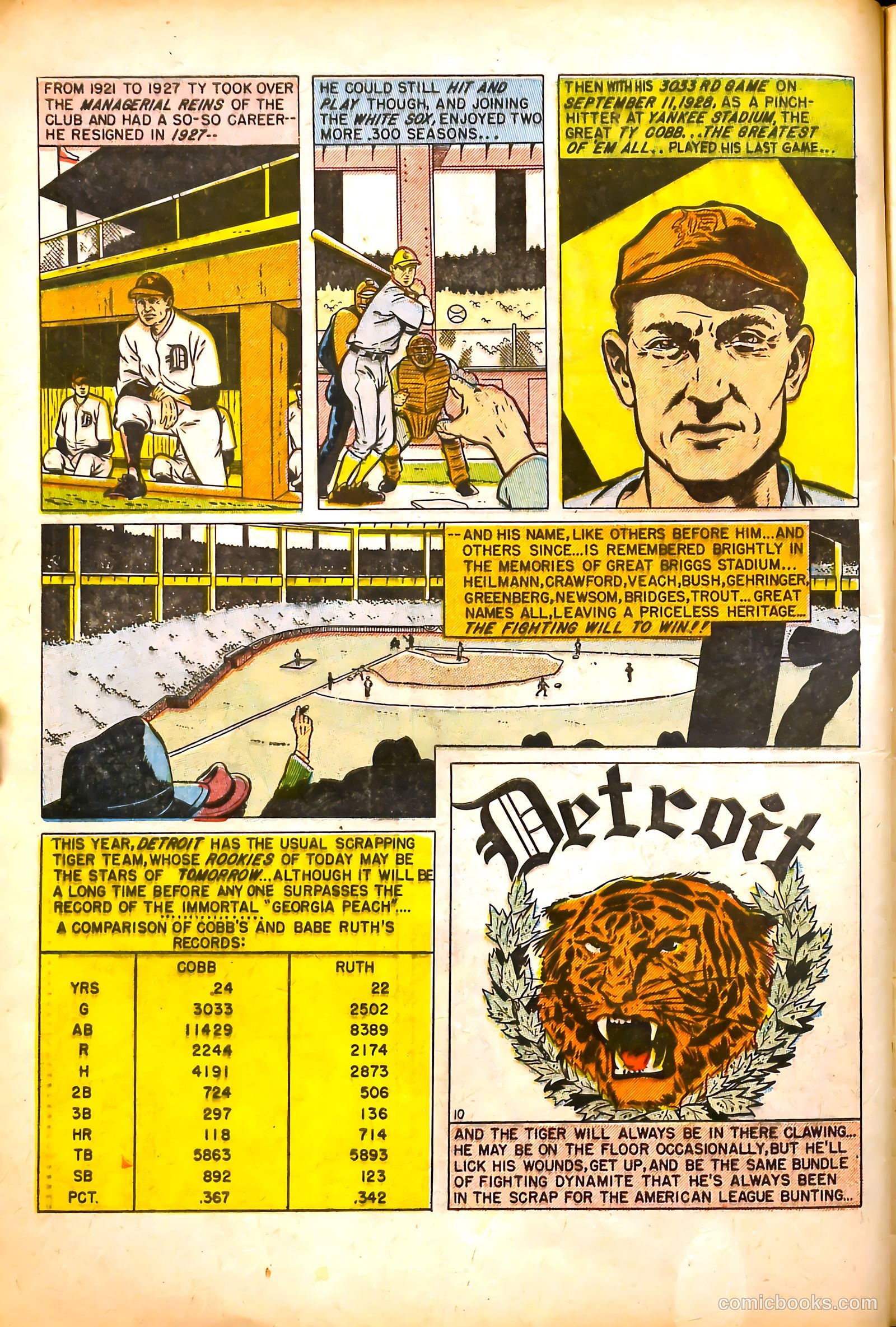All-Time Sports Comics #5 — page 12 of 52