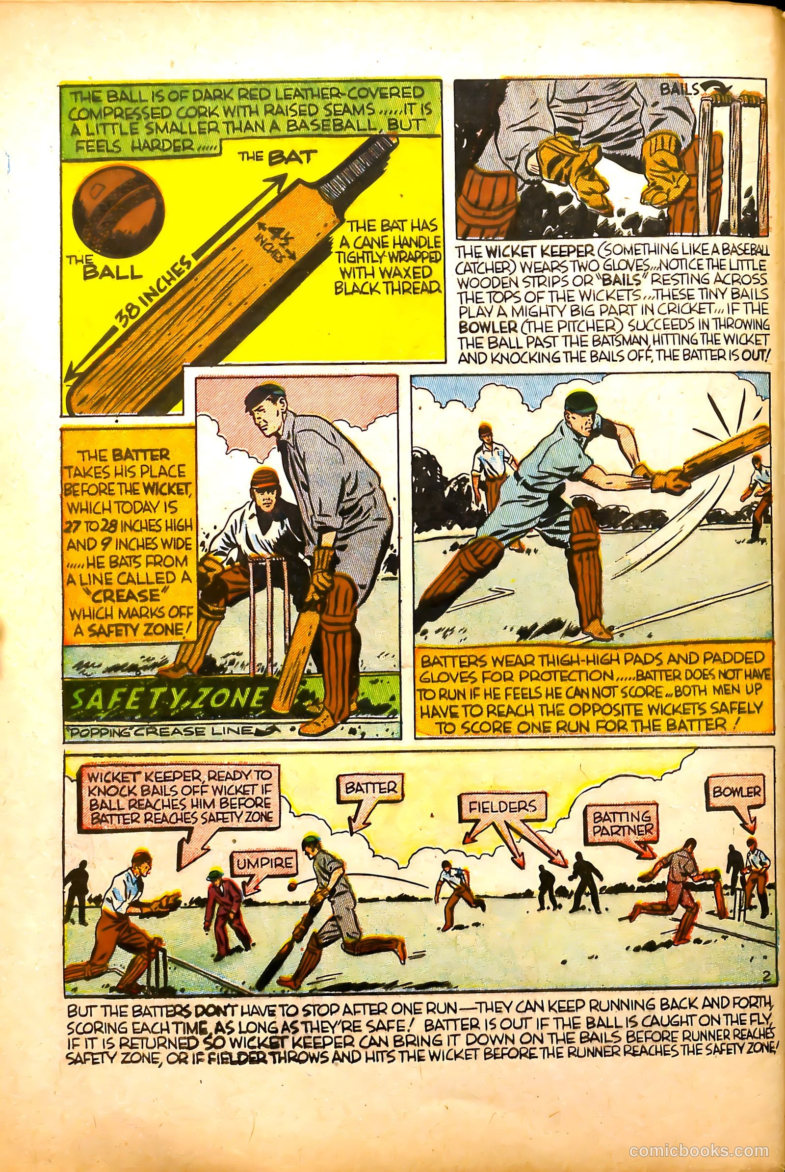 All-Time Sports Comics #5 — page 40 of 52