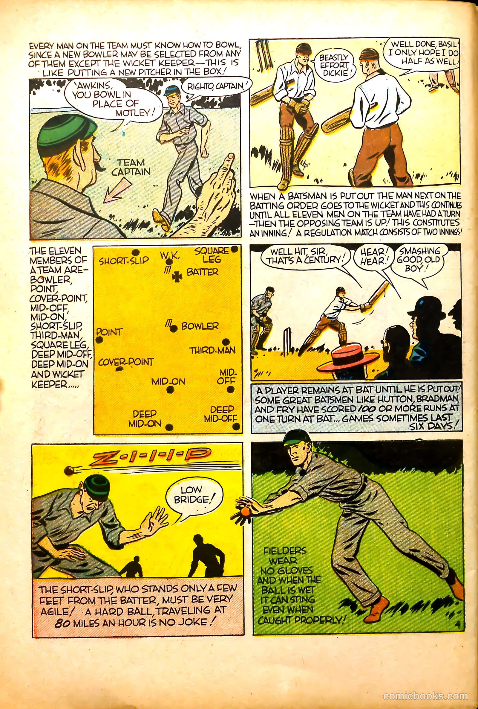 All-Time Sports Comics #5 — page 42 of 52